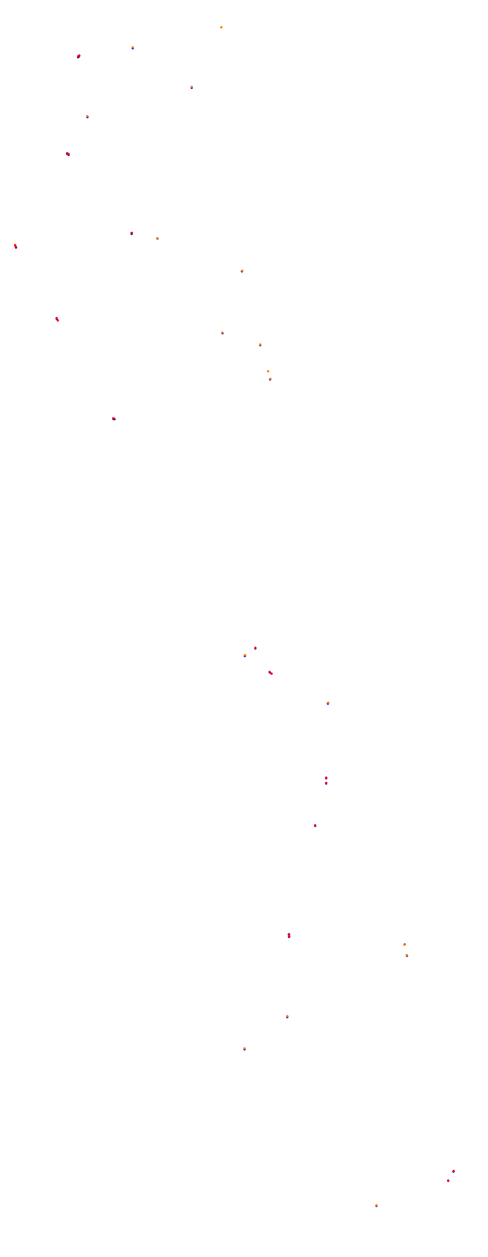 Magione collisions