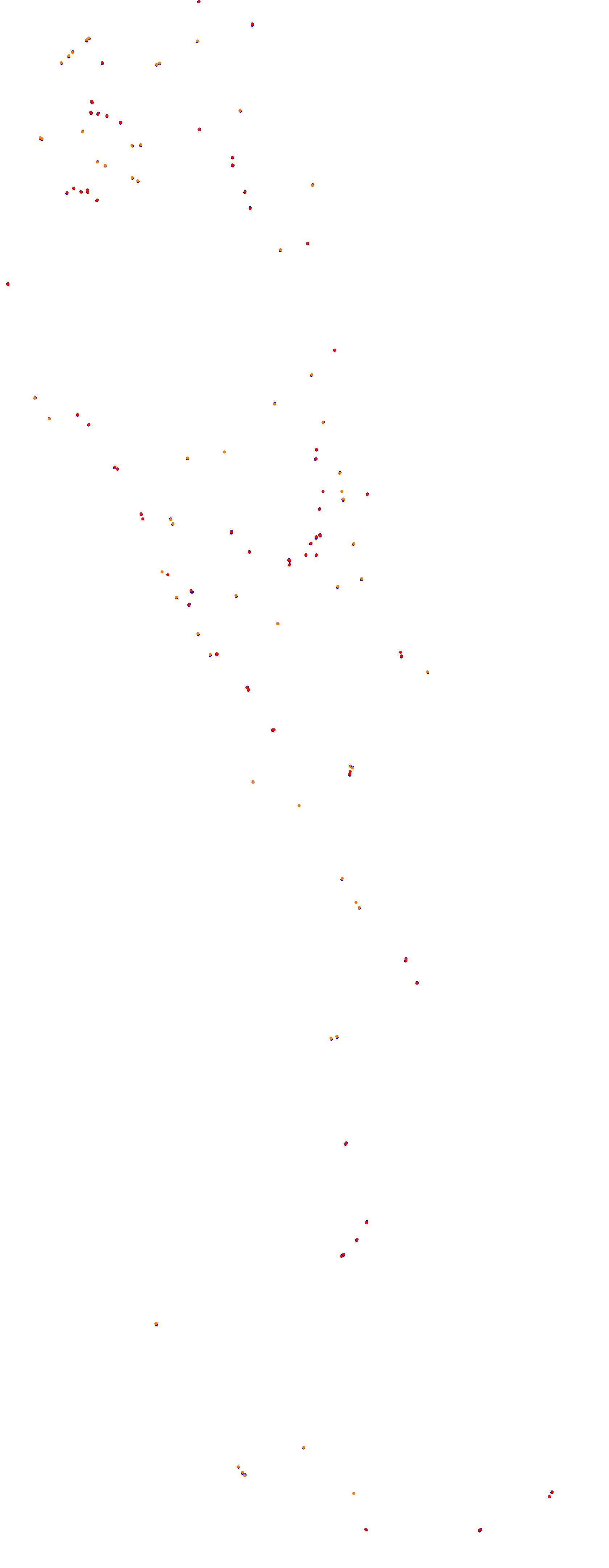 Magione collisions