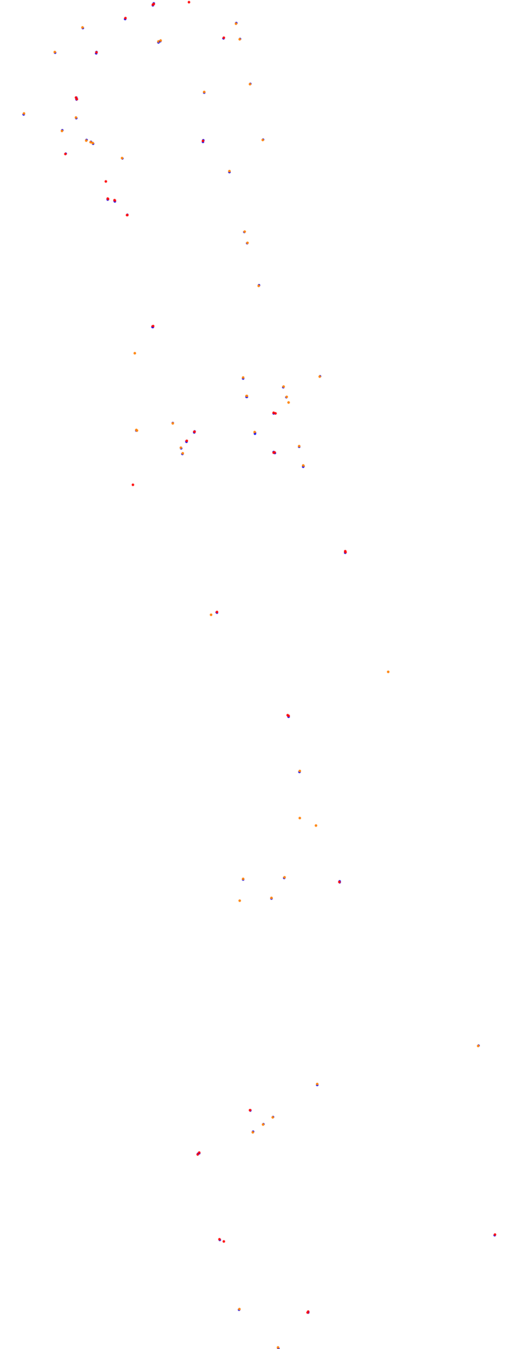 Magione collisions