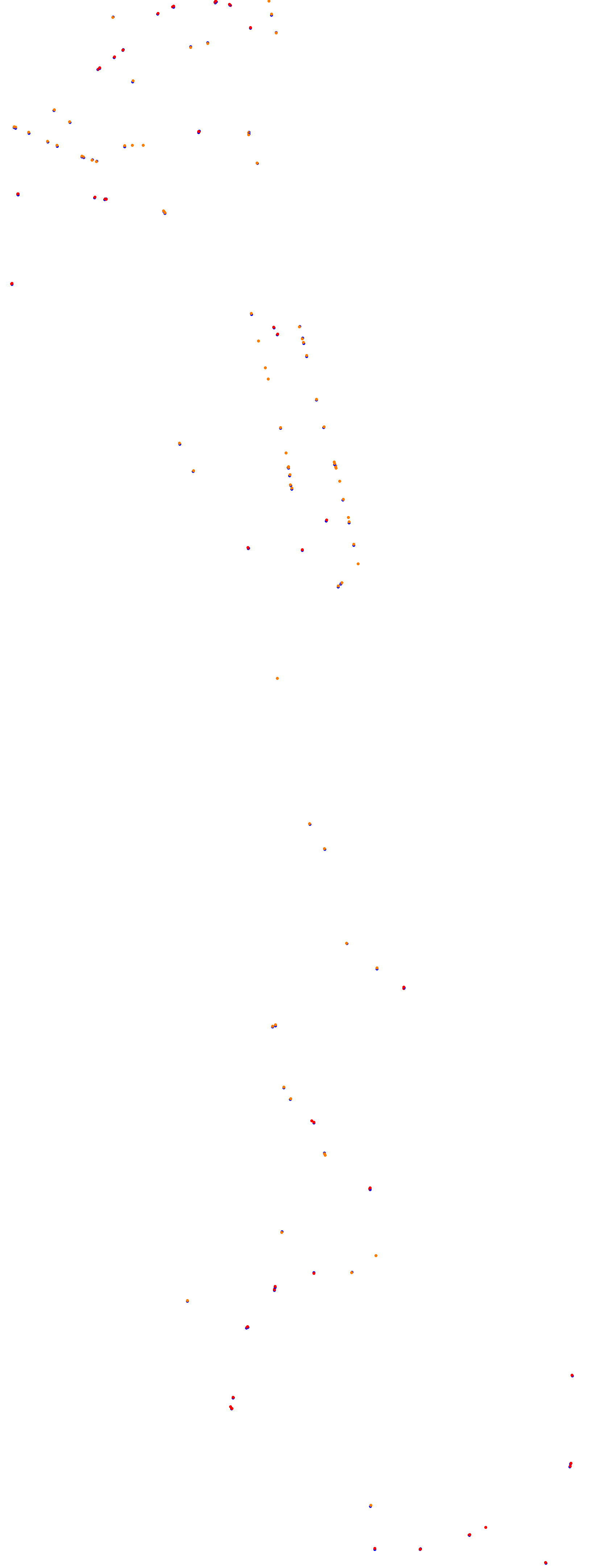 Magione collisions