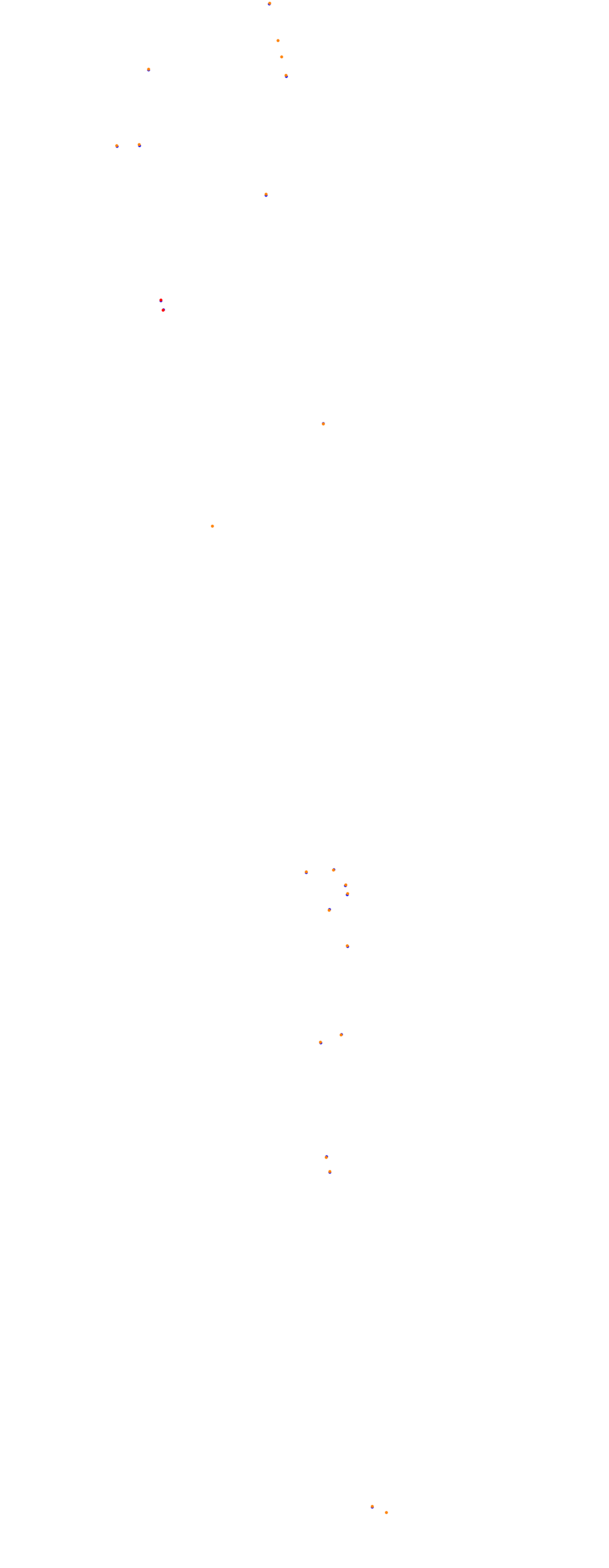 Magione collisions