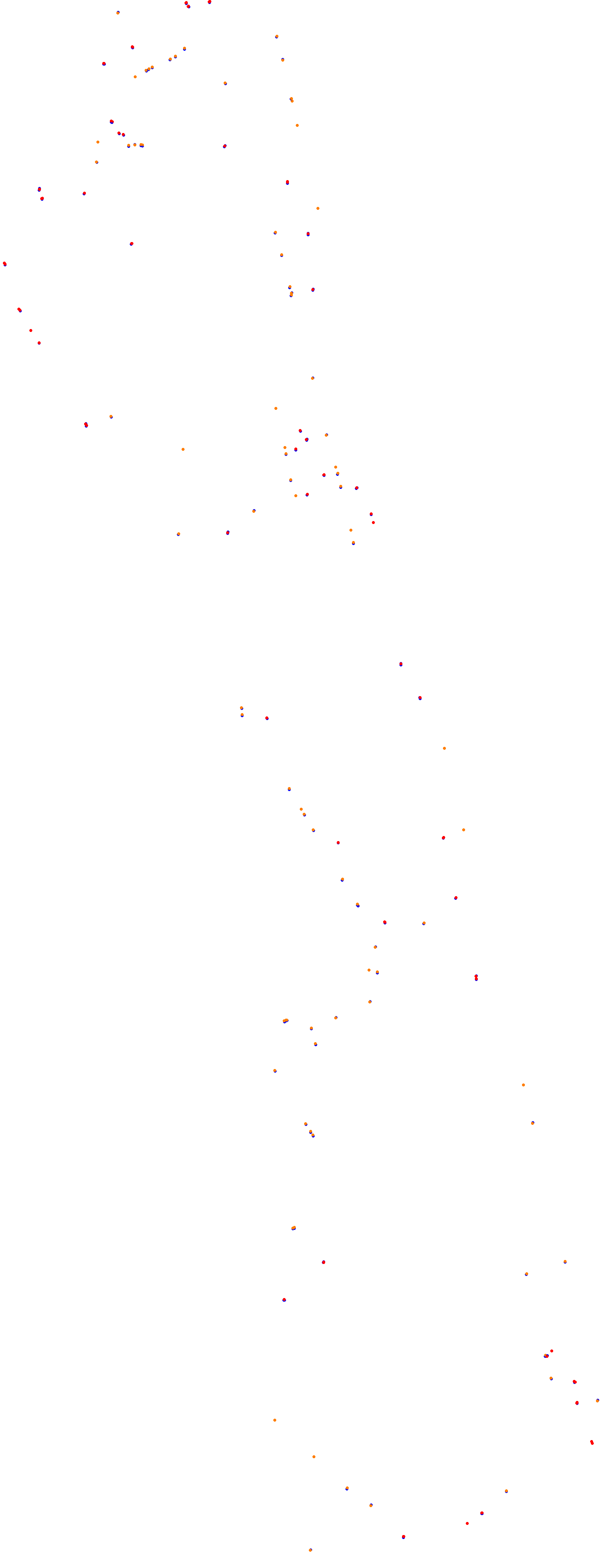 Magione collisions