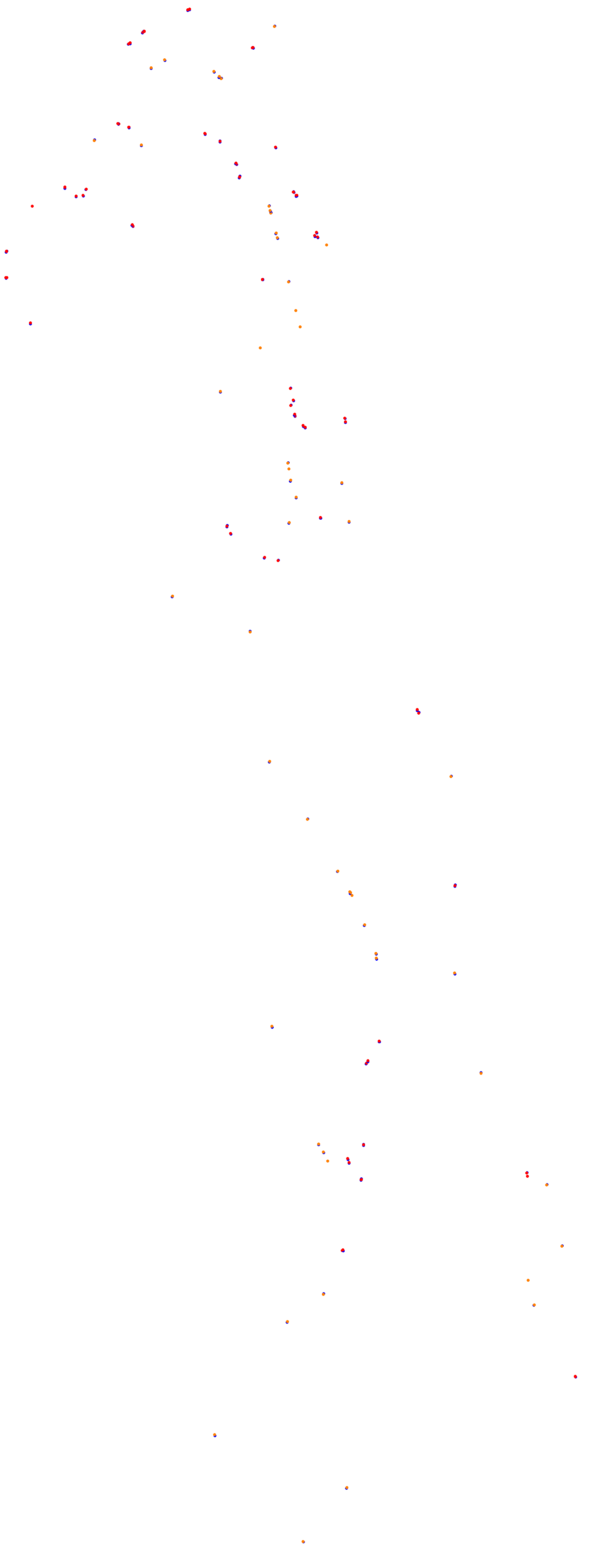 Magione collisions