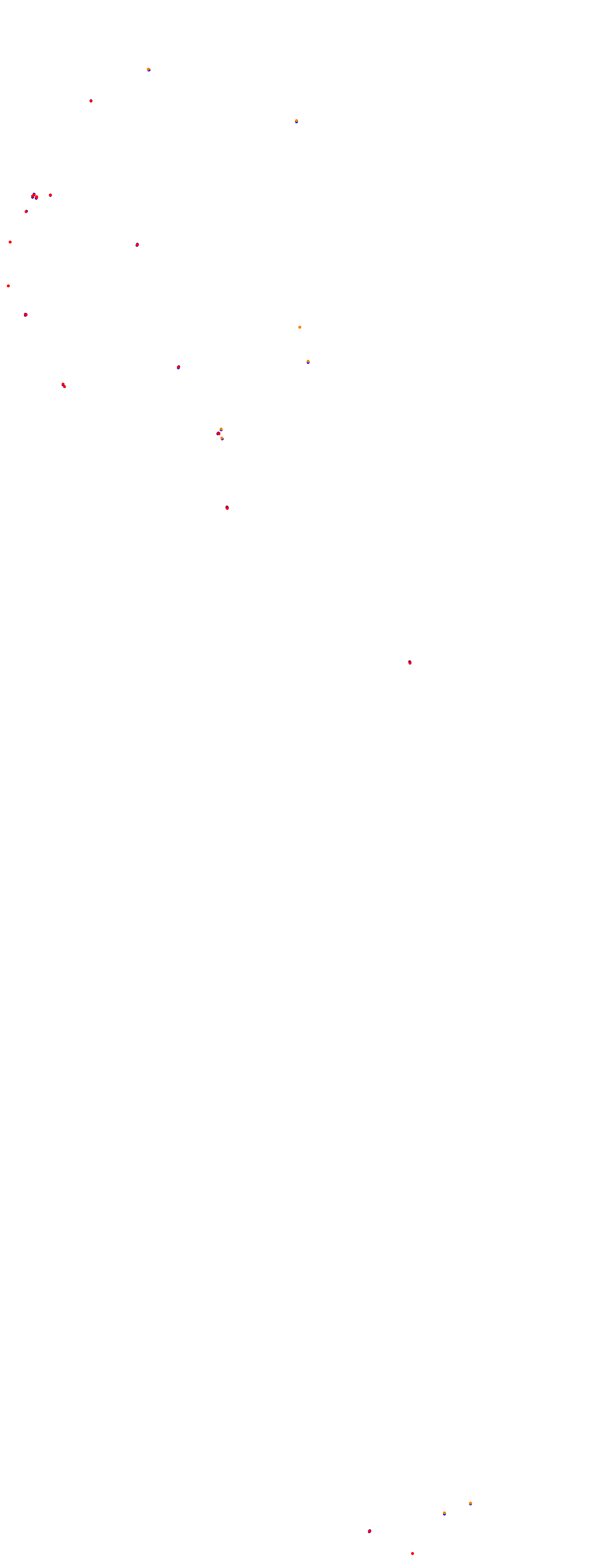 Magione collisions