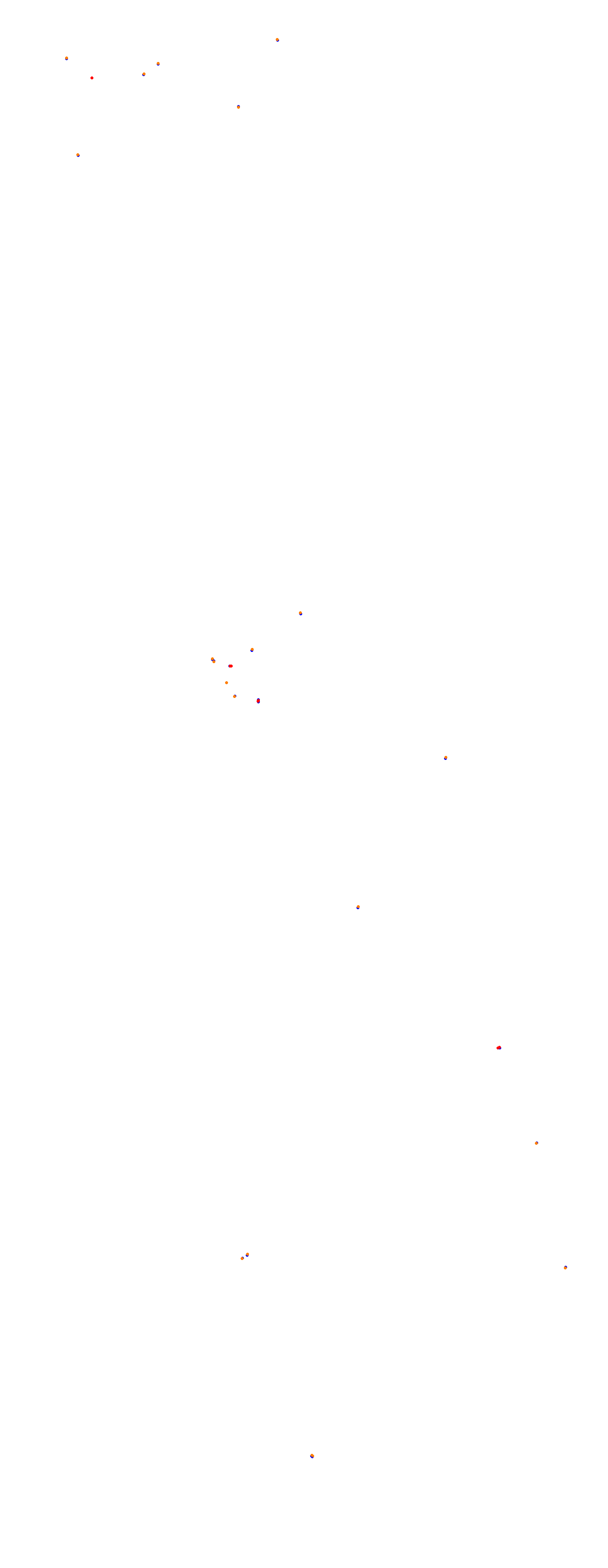 Magione collisions