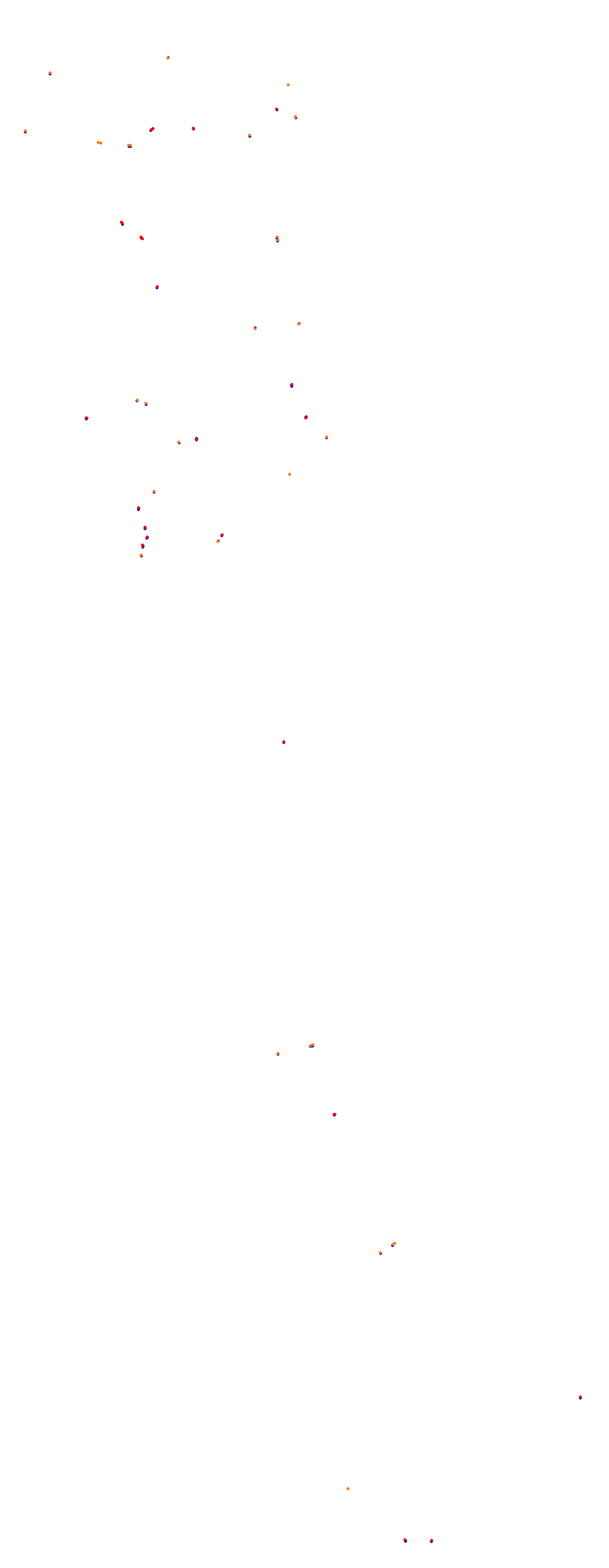 Magione collisions