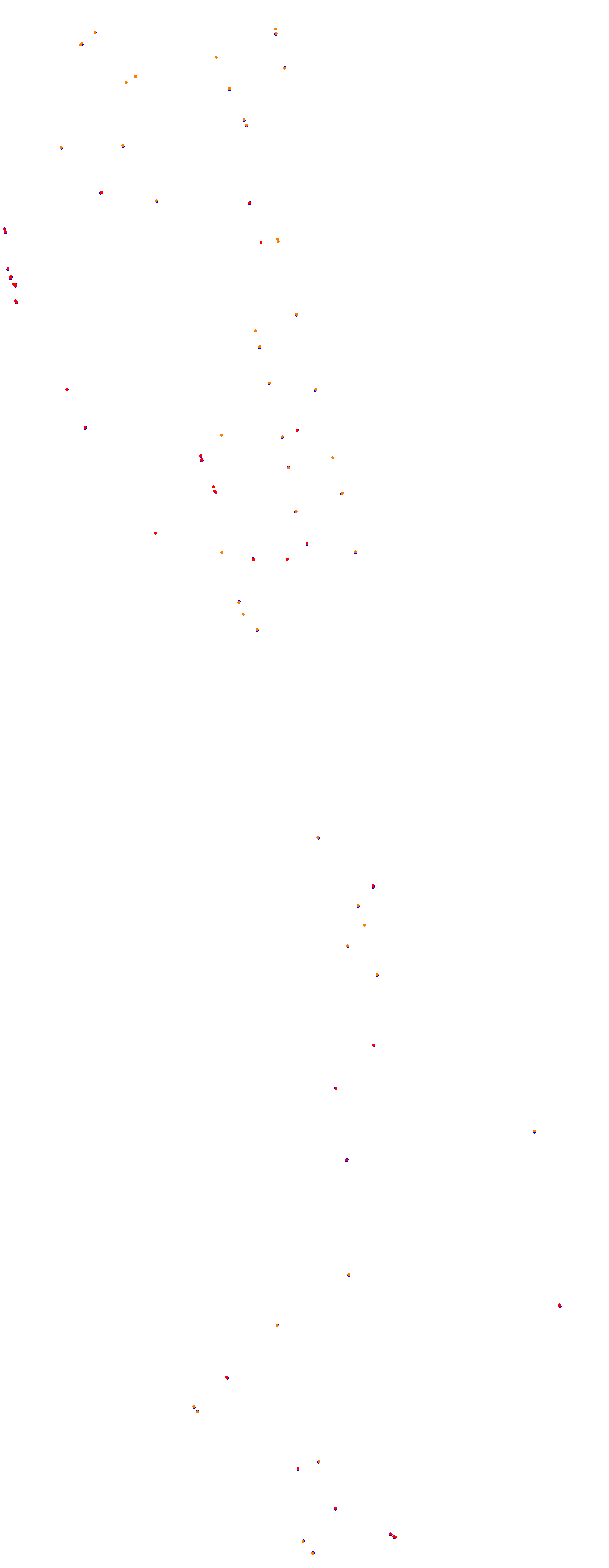 Magione collisions