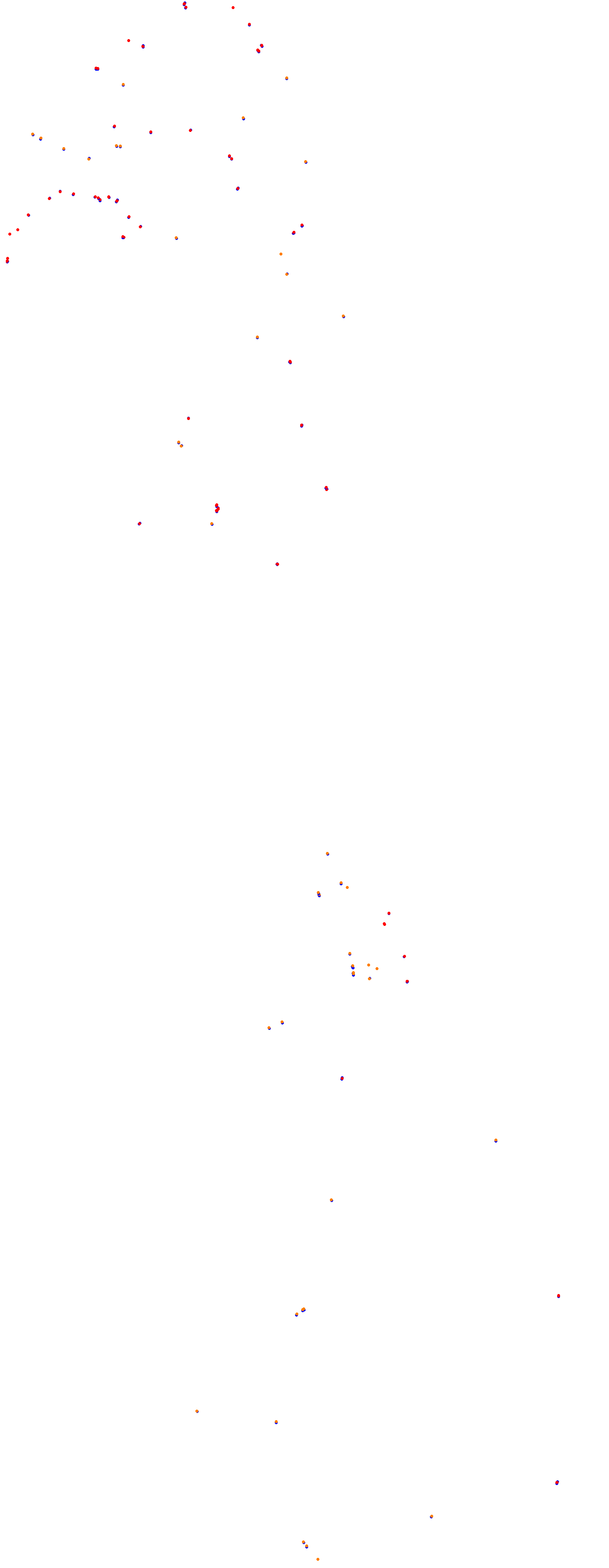 Magione collisions