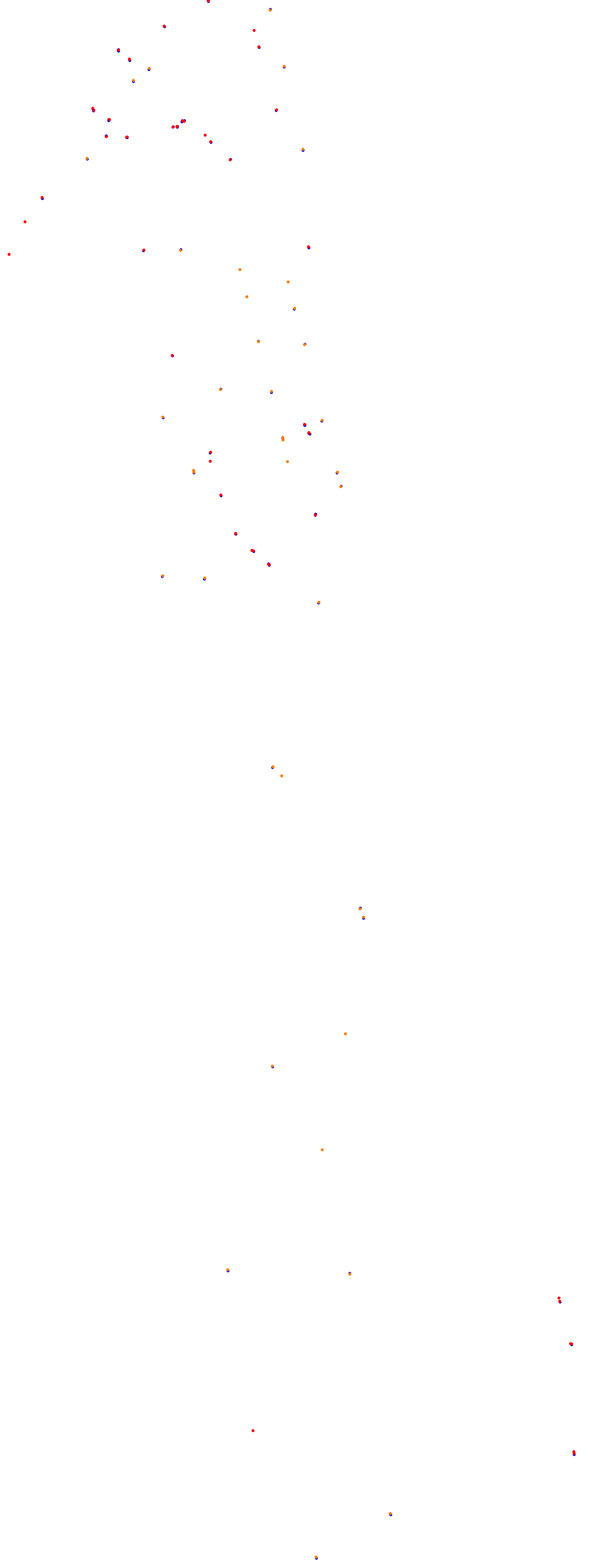 Magione collisions