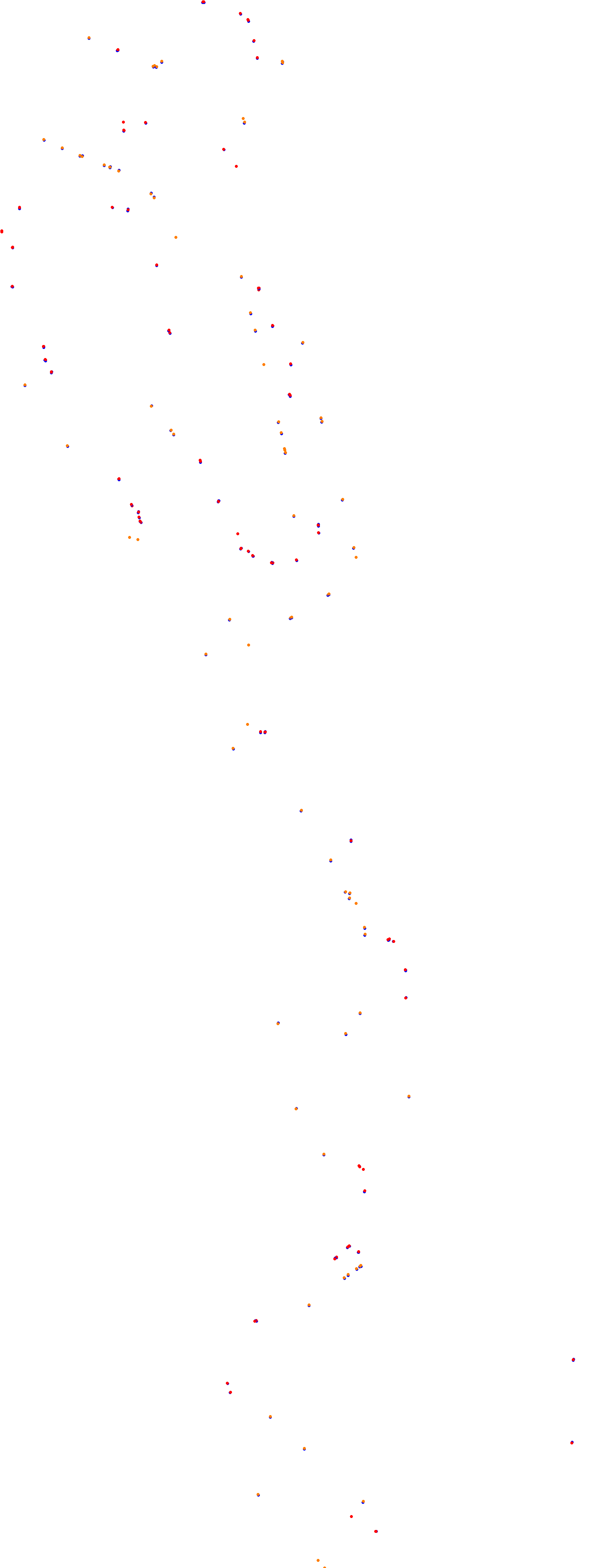 Magione collisions