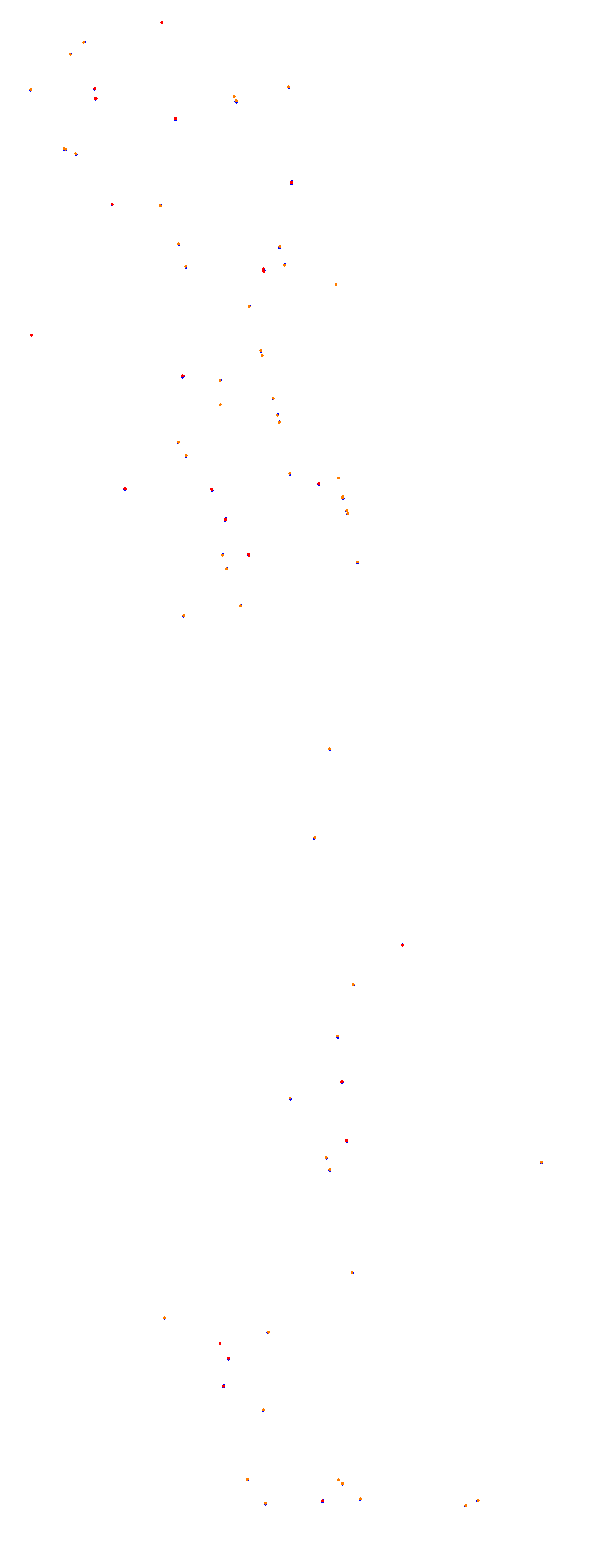 Magione collisions