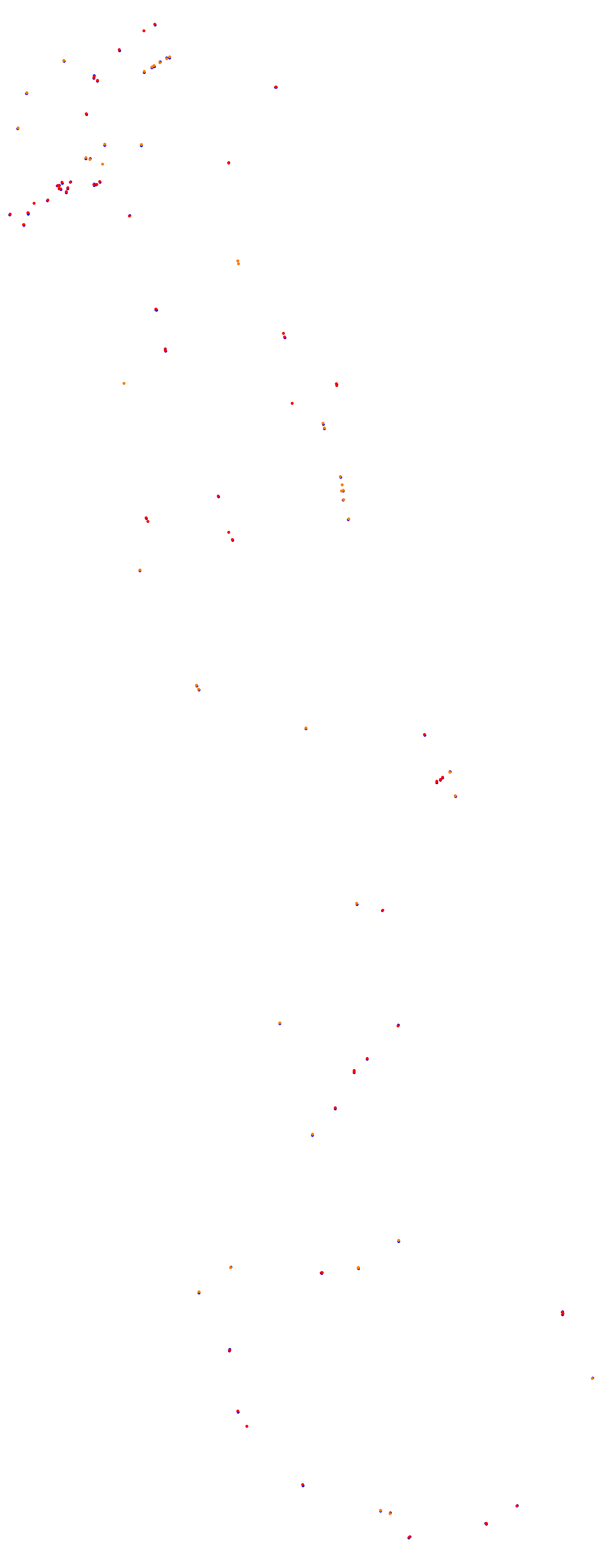 Magione collisions