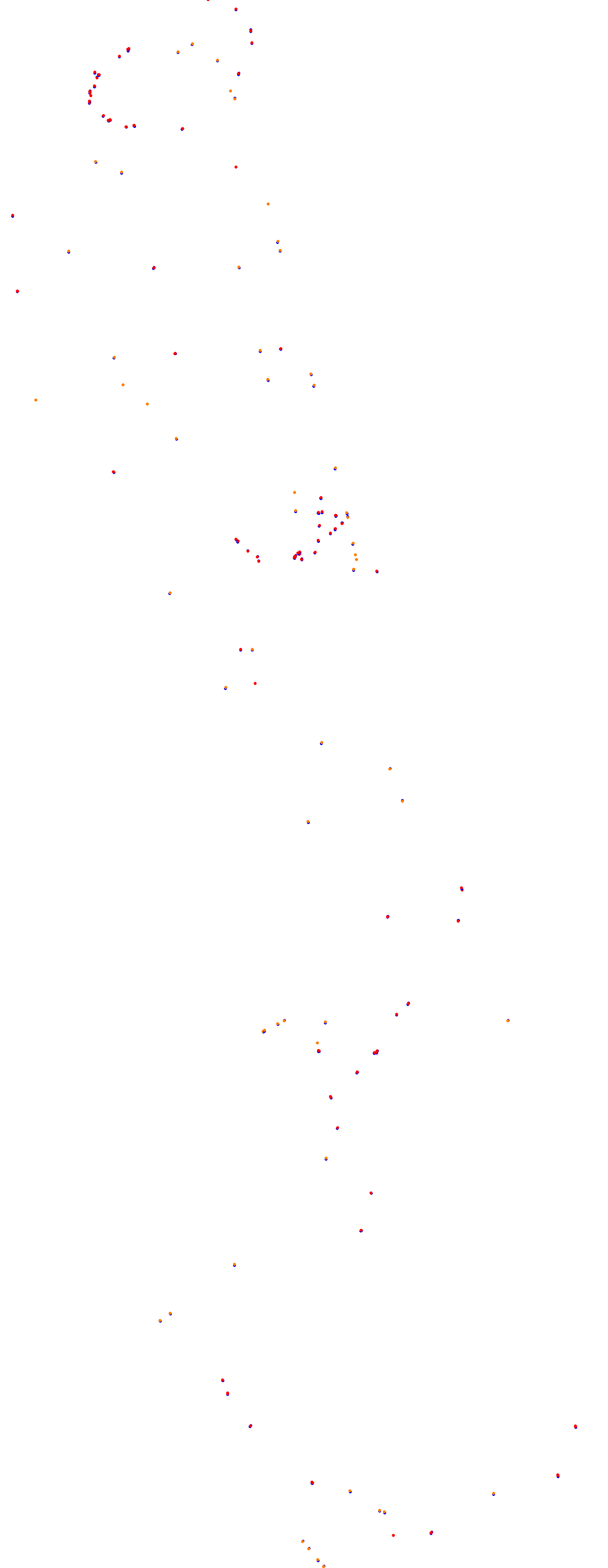 Magione collisions