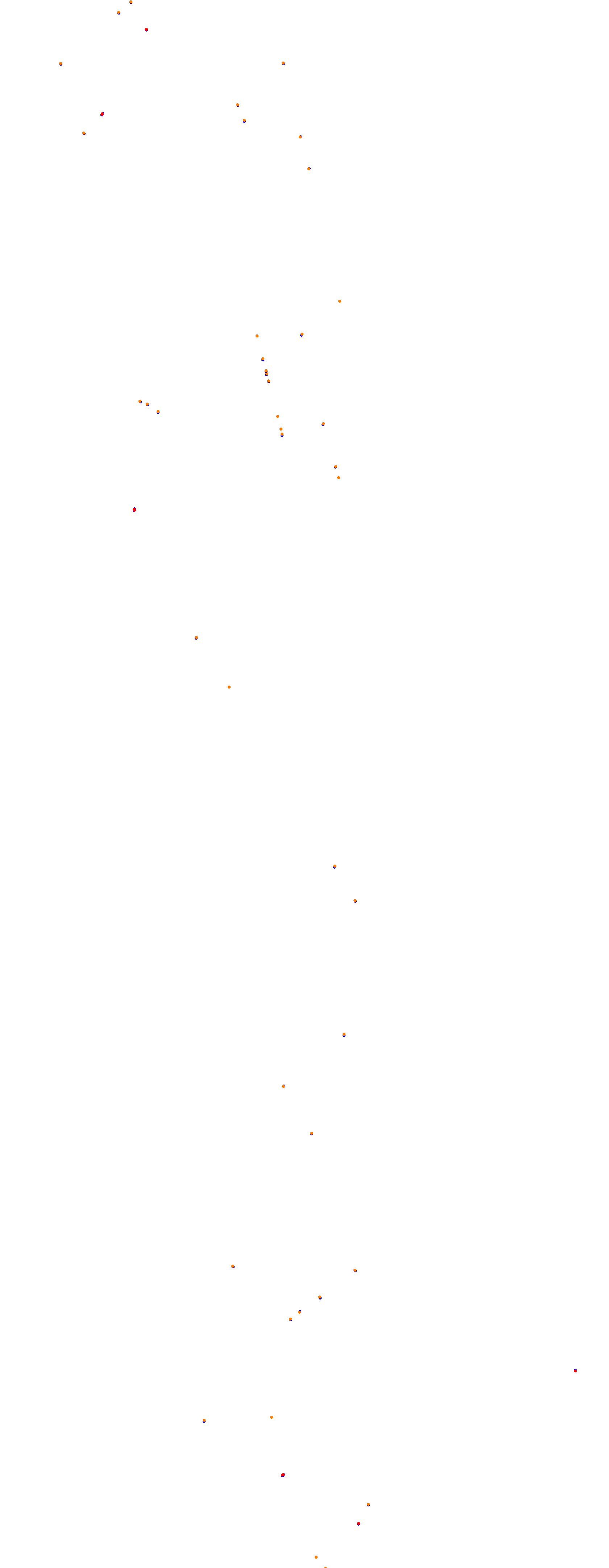 Magione collisions