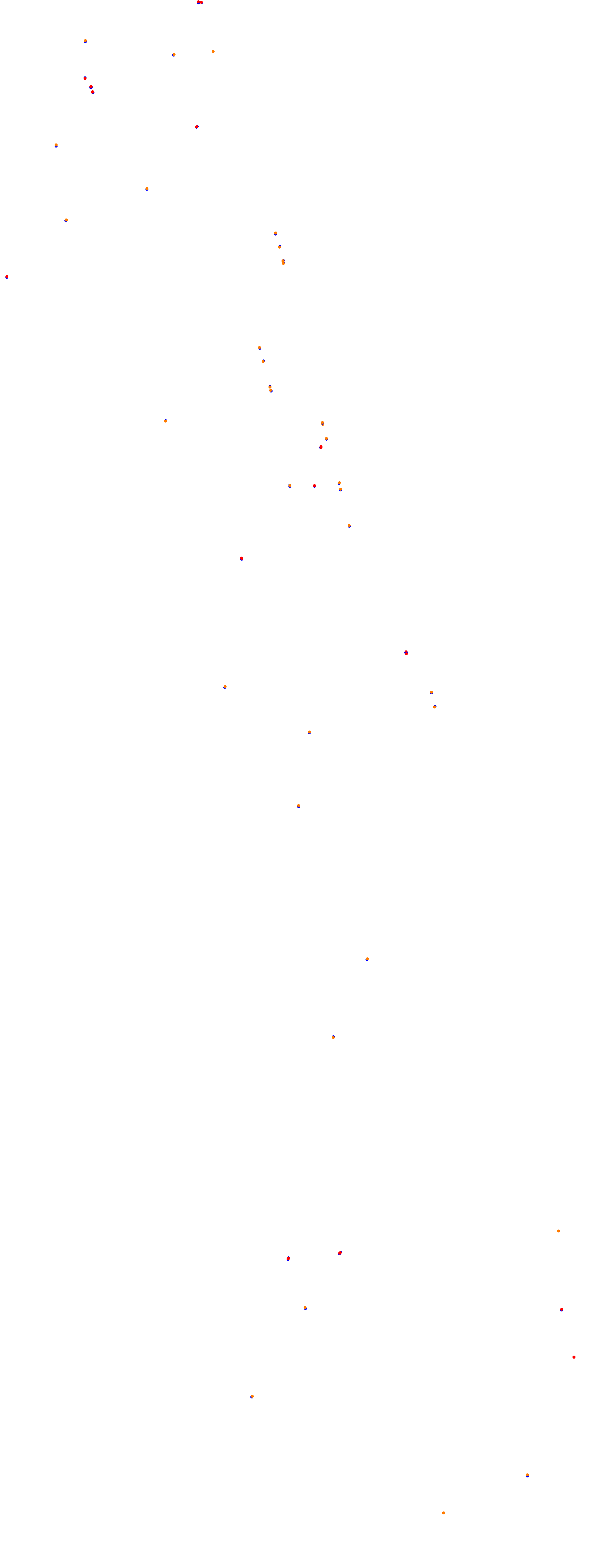 Magione collisions