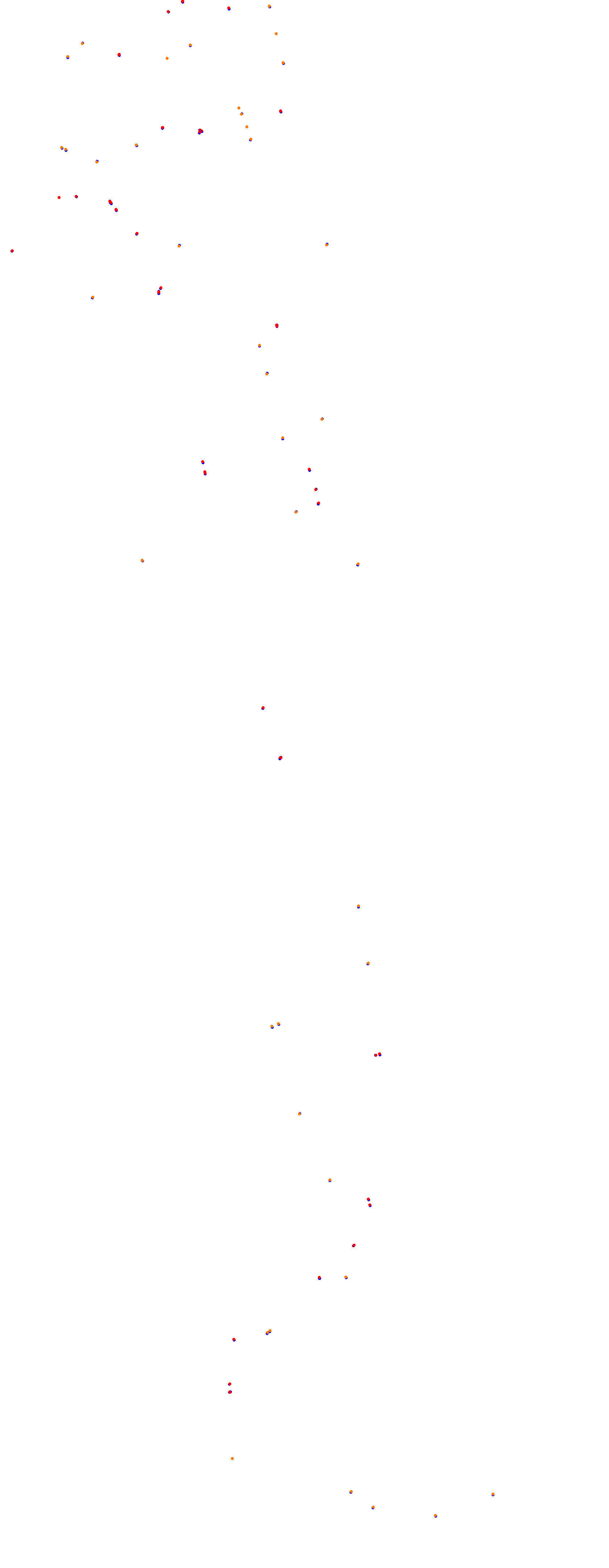 Magione collisions