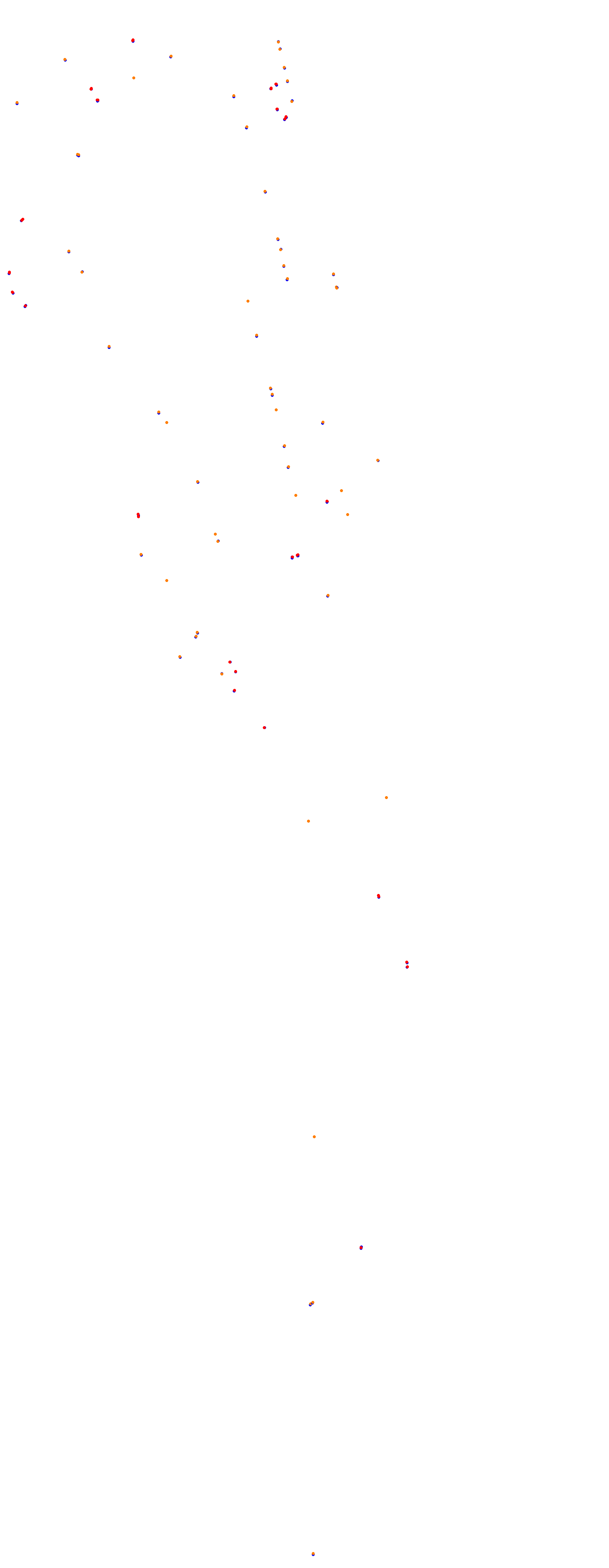 Magione collisions