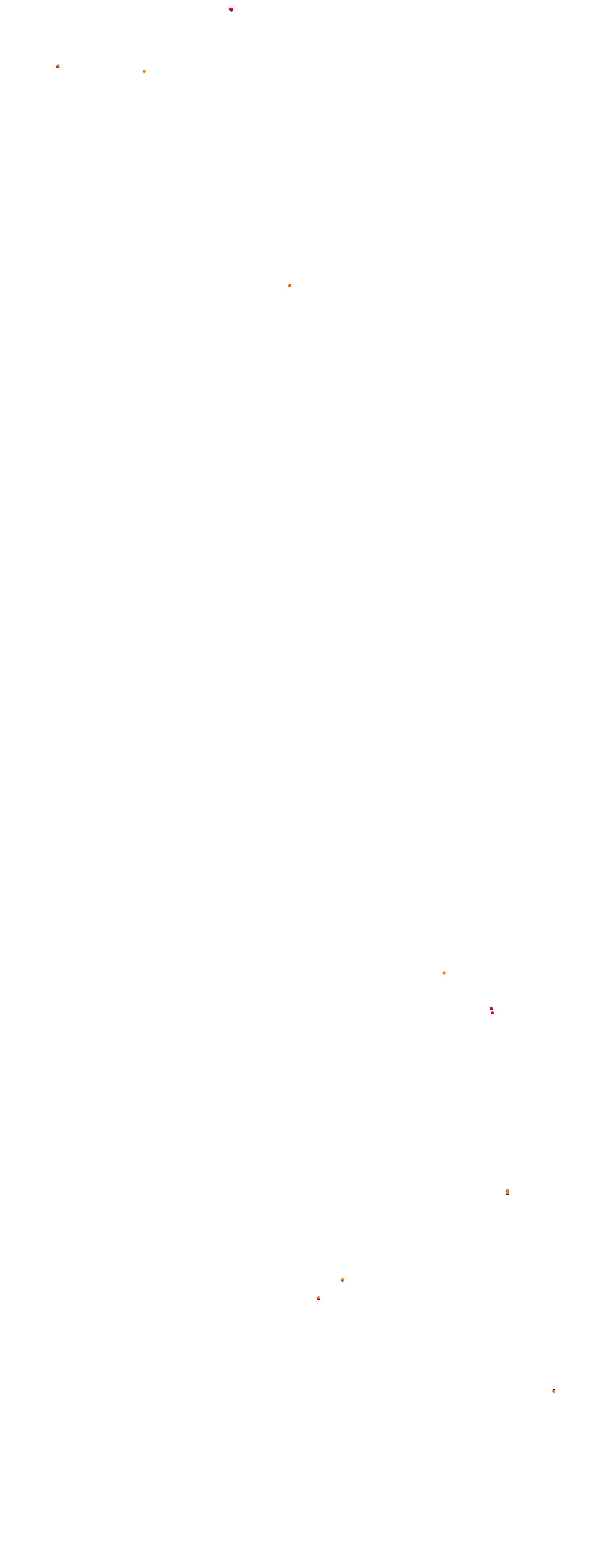 Magione collisions