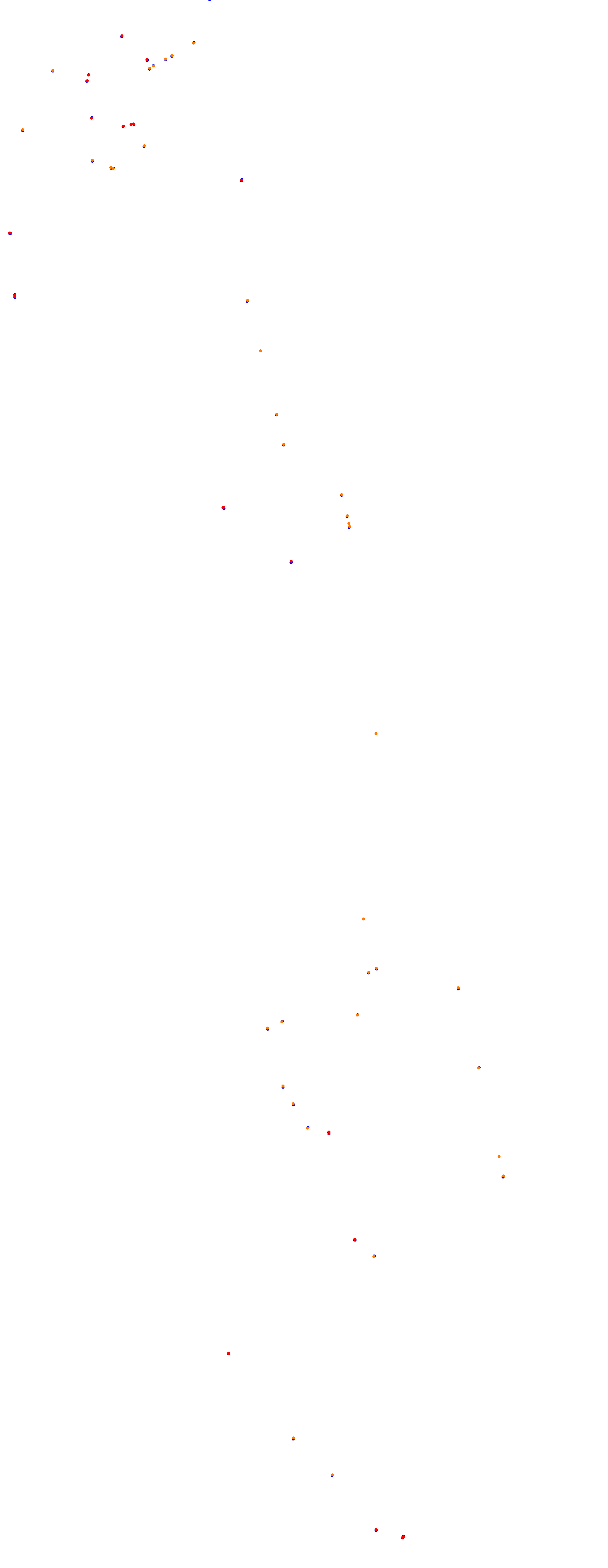 Magione collisions