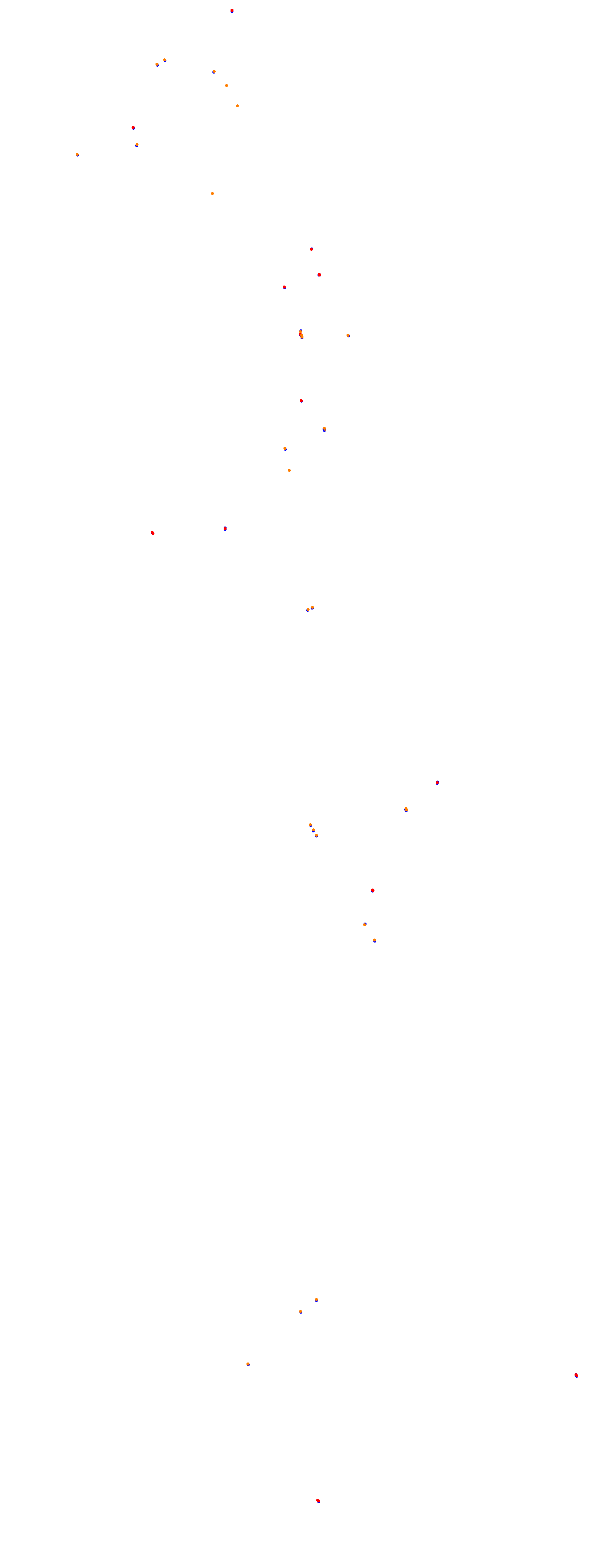 Magione collisions