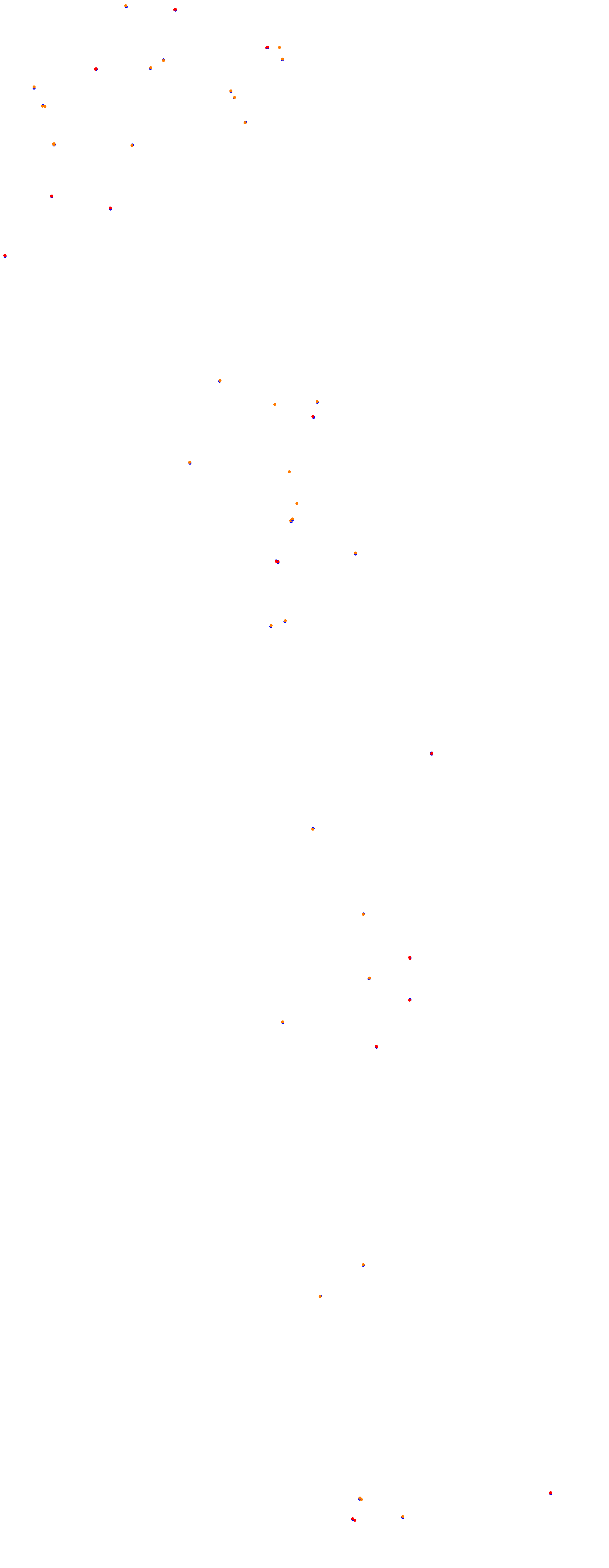 Magione collisions