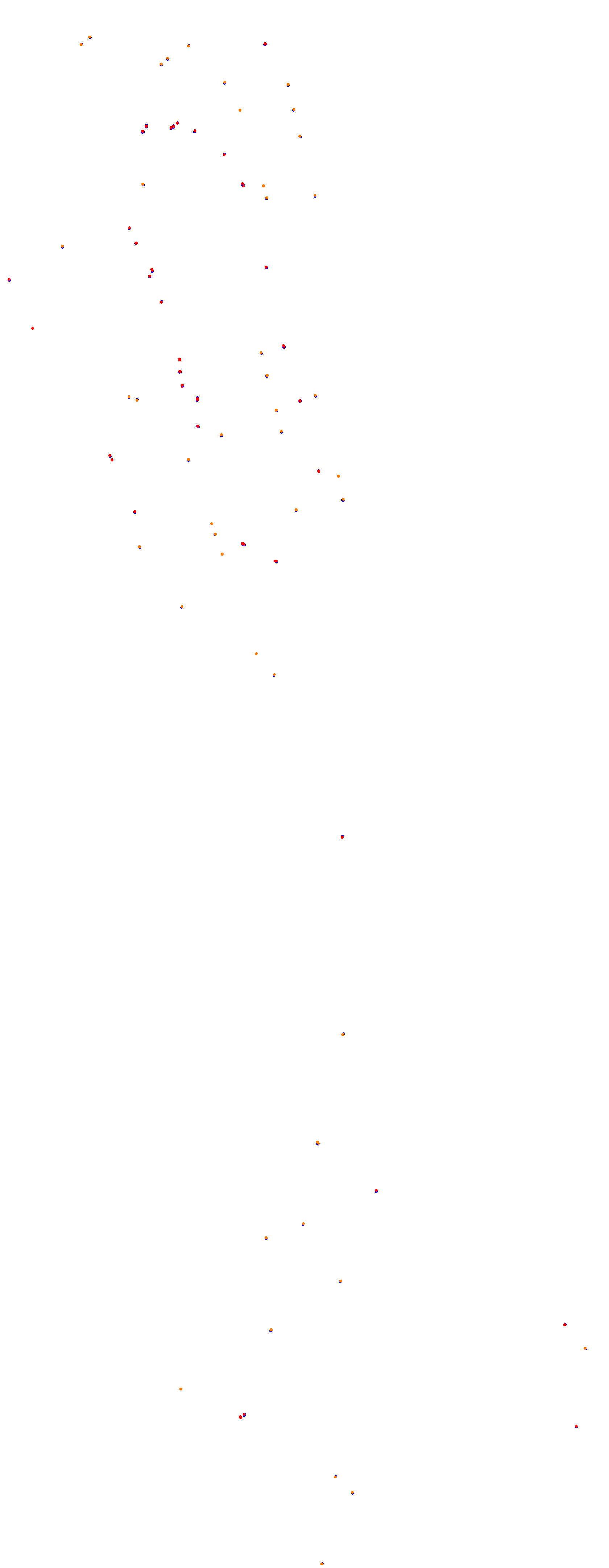 Magione collisions