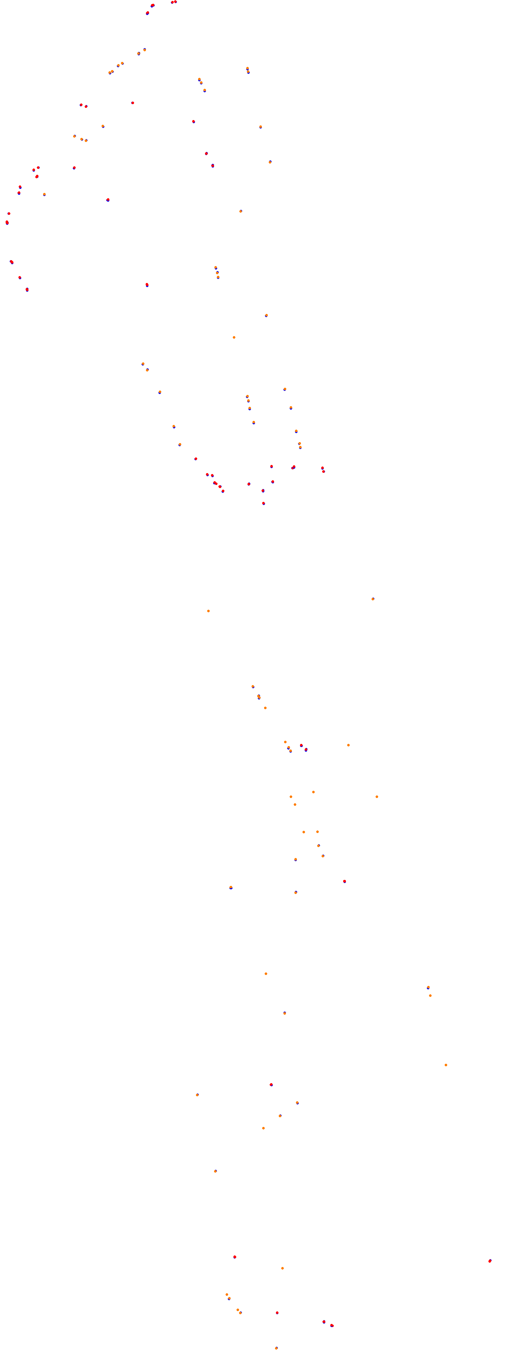 Magione collisions