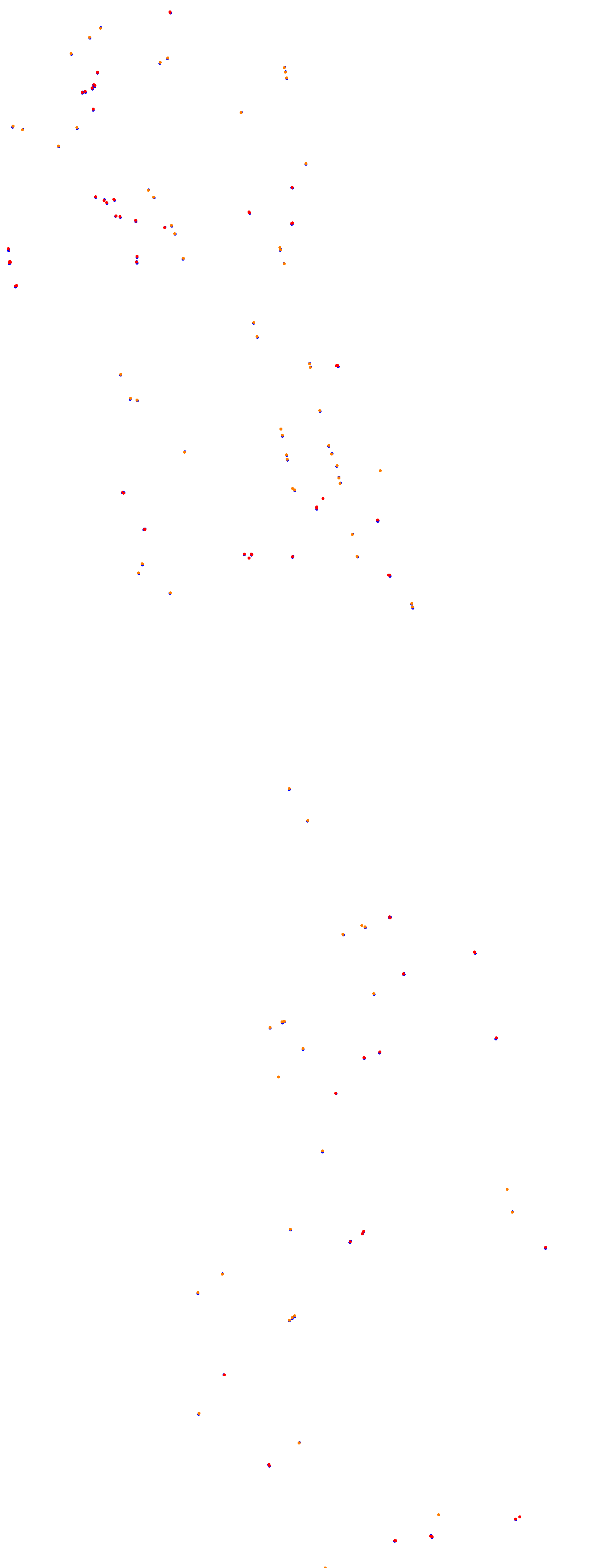 Magione collisions