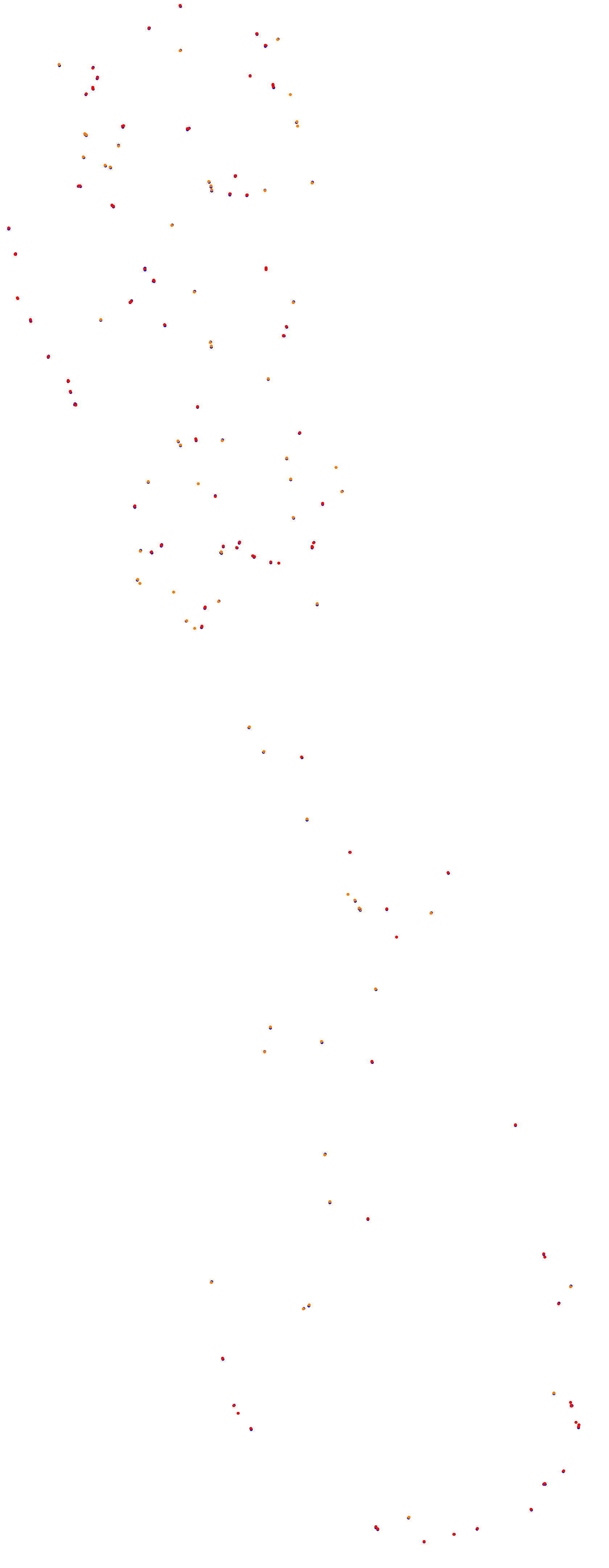 Magione collisions