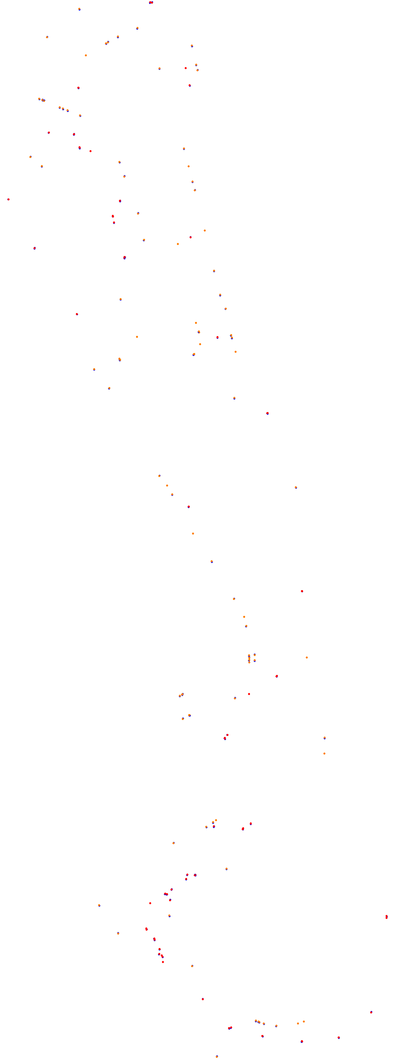 Magione collisions