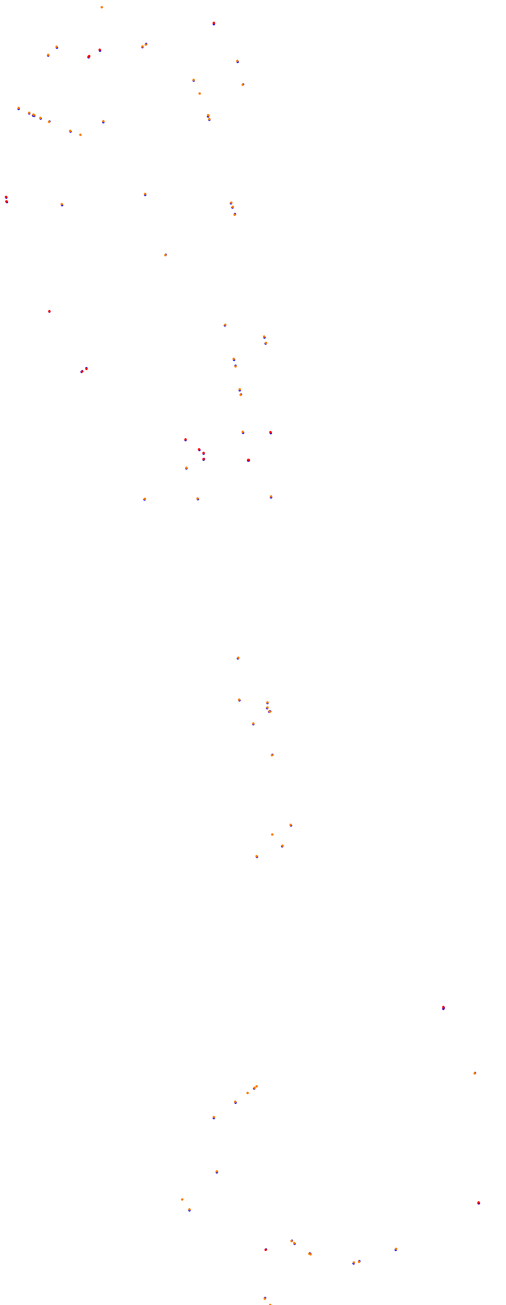 Magione collisions