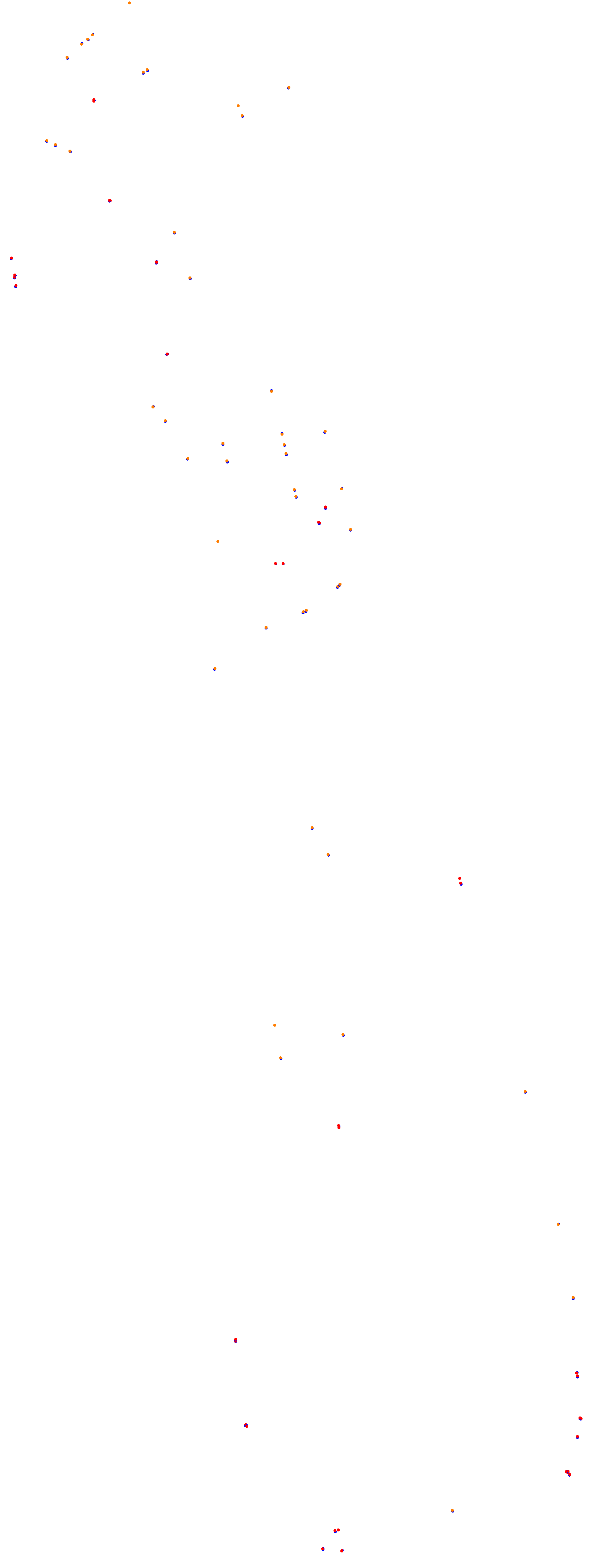 Magione collisions