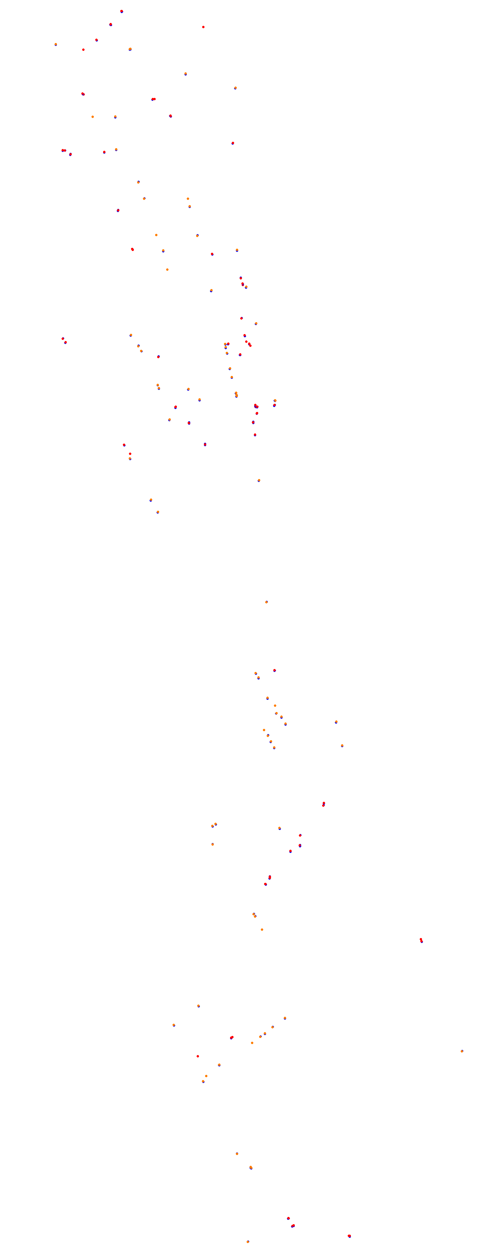 Magione collisions