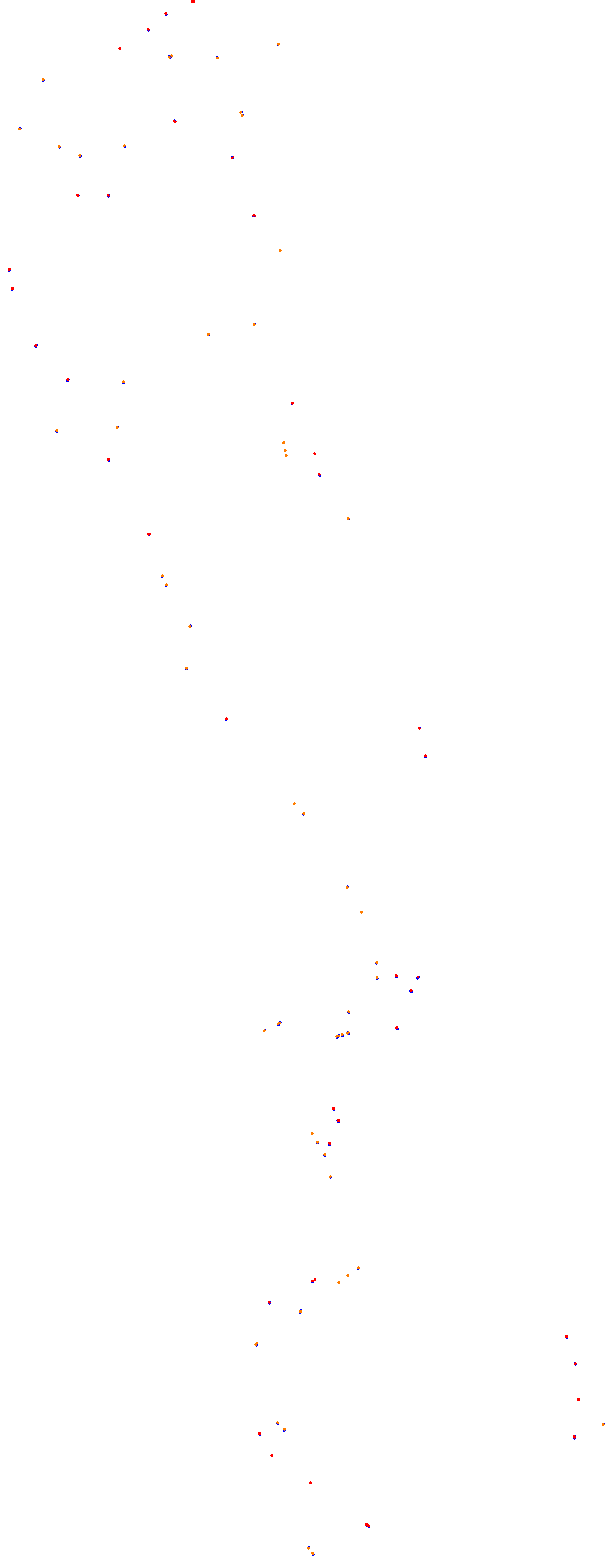 Magione collisions