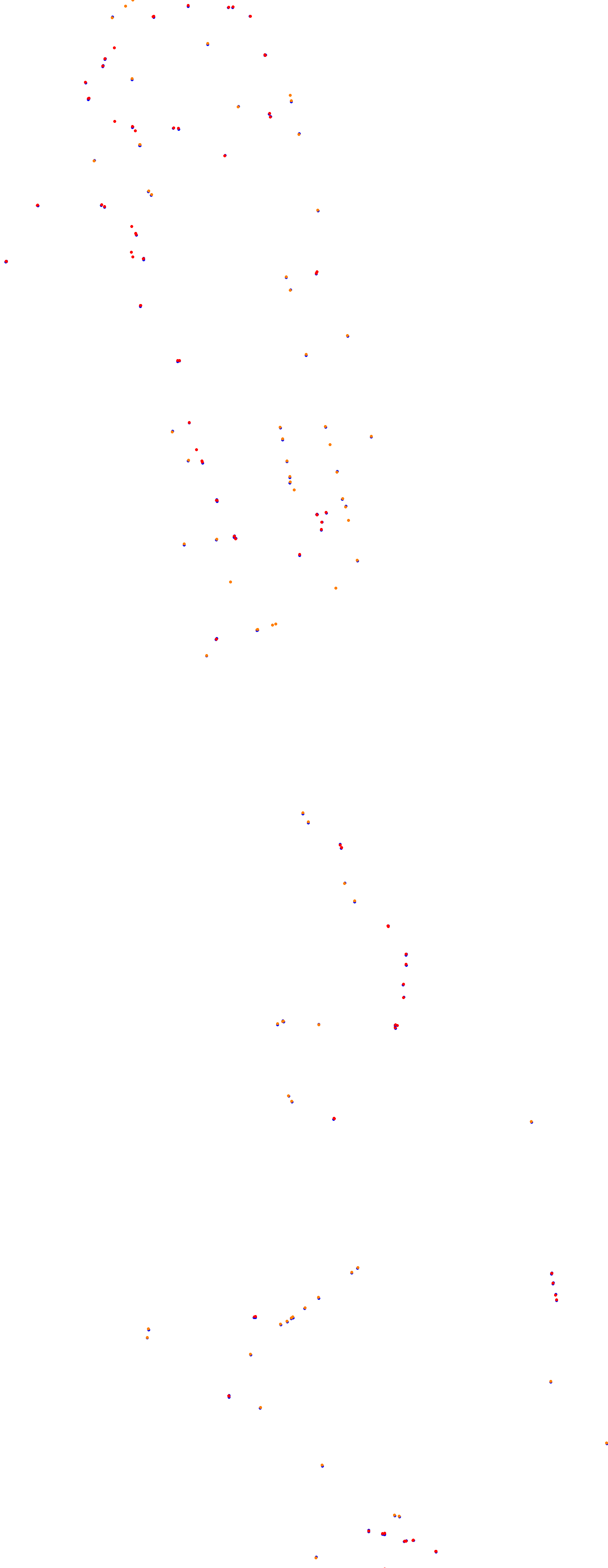 Magione collisions