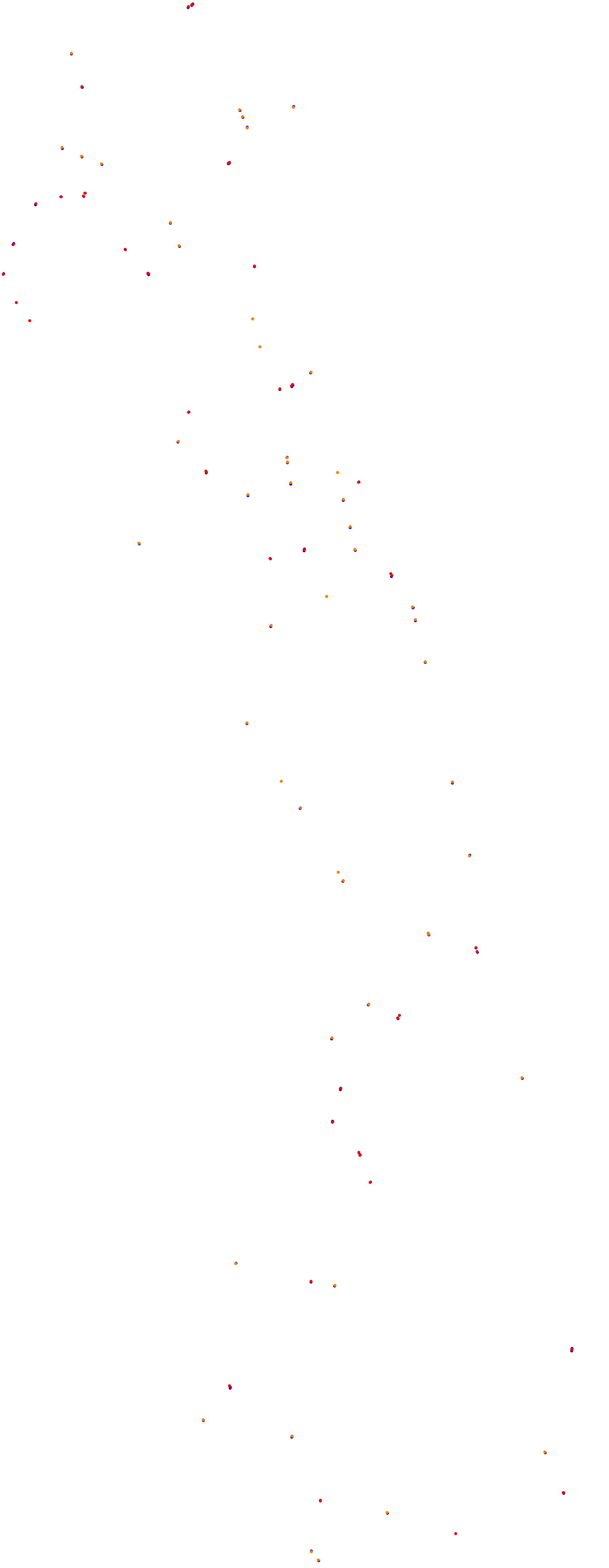 Magione collisions