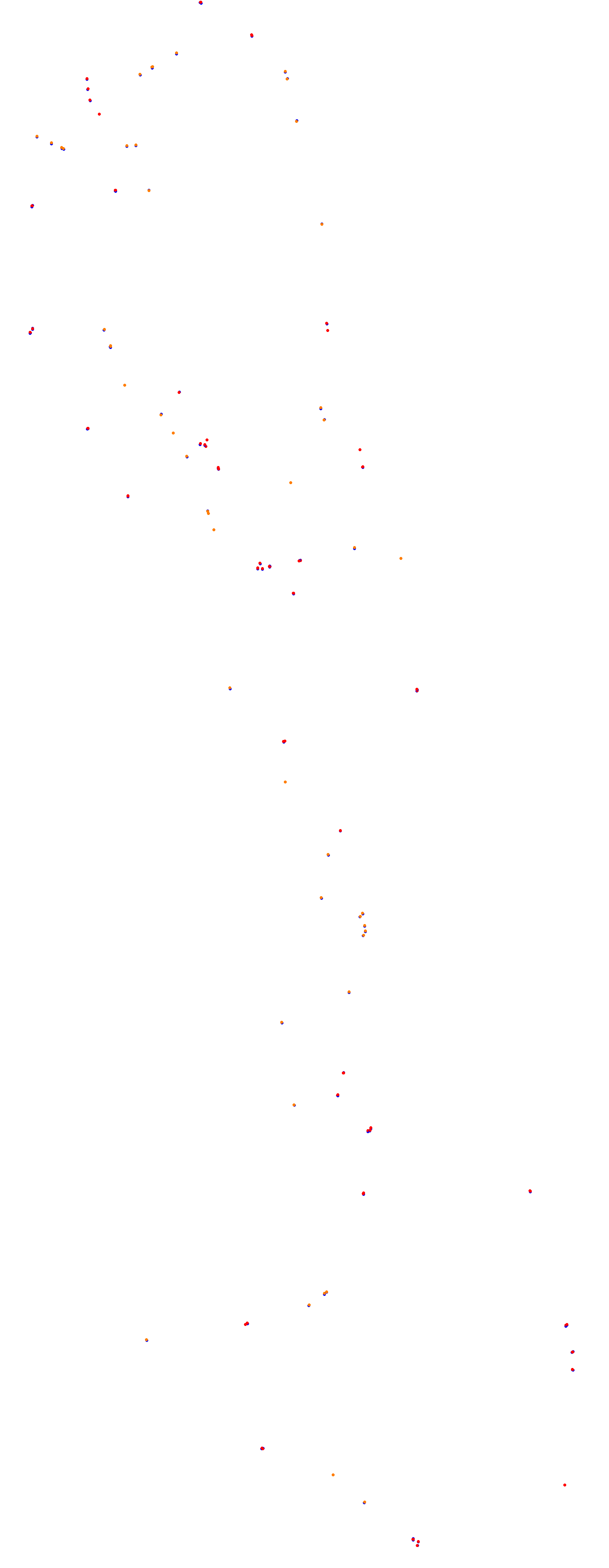 Magione collisions