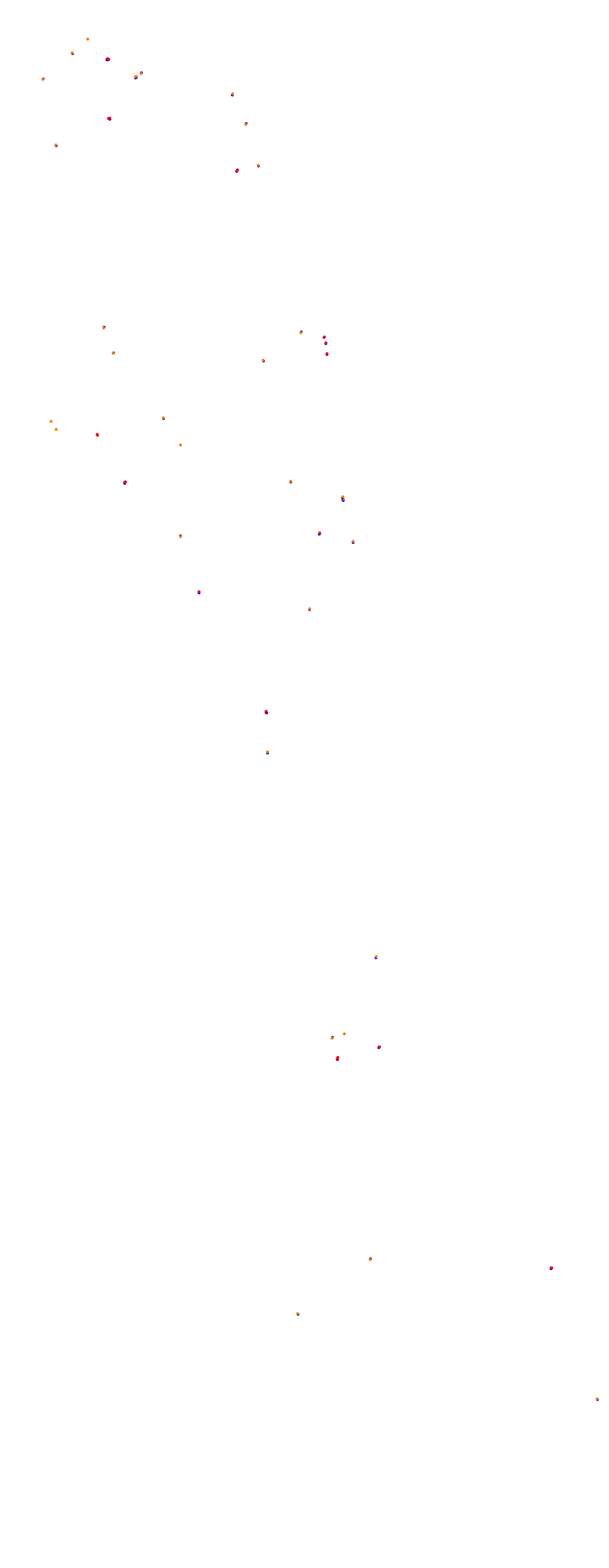 Magione collisions