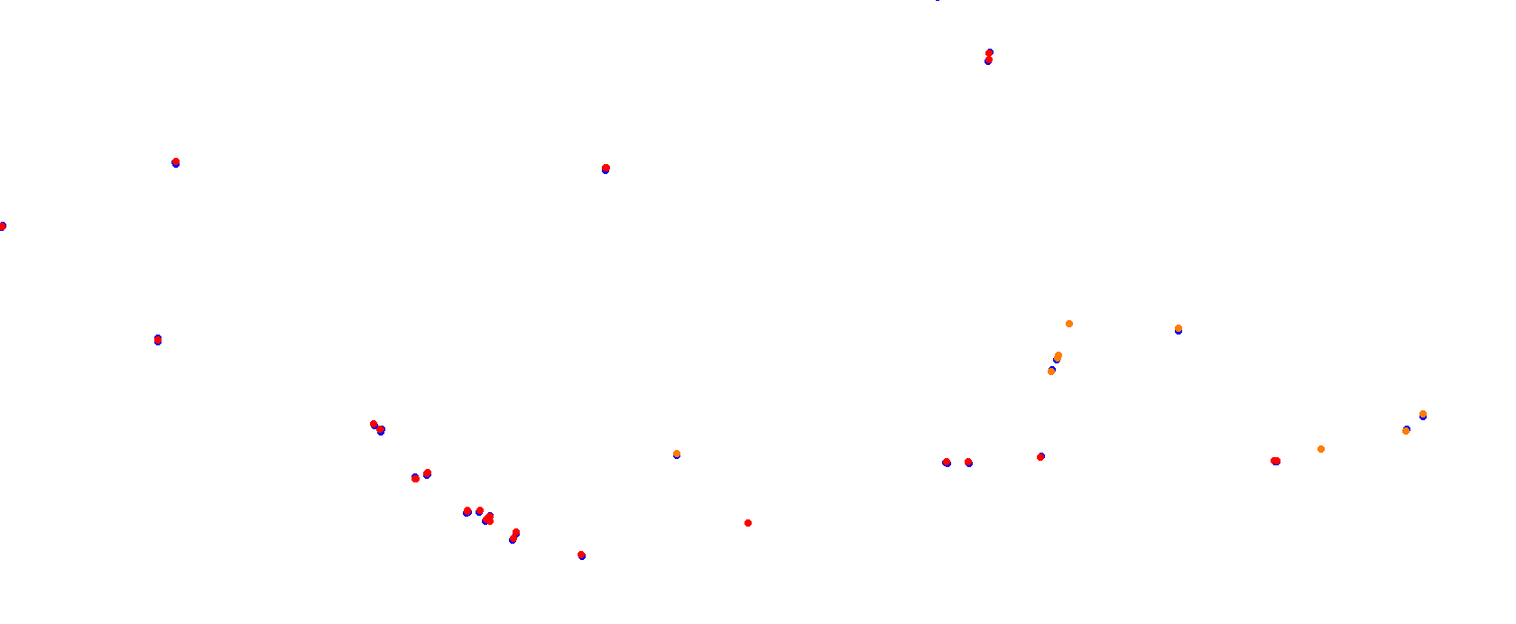 Vallelunga collisions