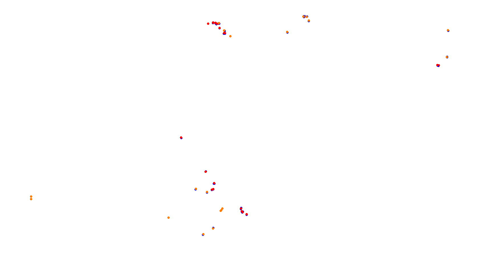 Valencia Street Circuit collisions