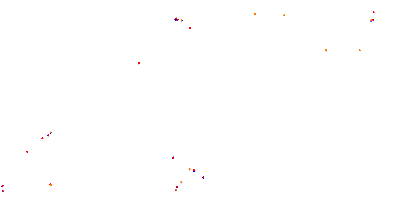 Valencia Street Circuit collisions