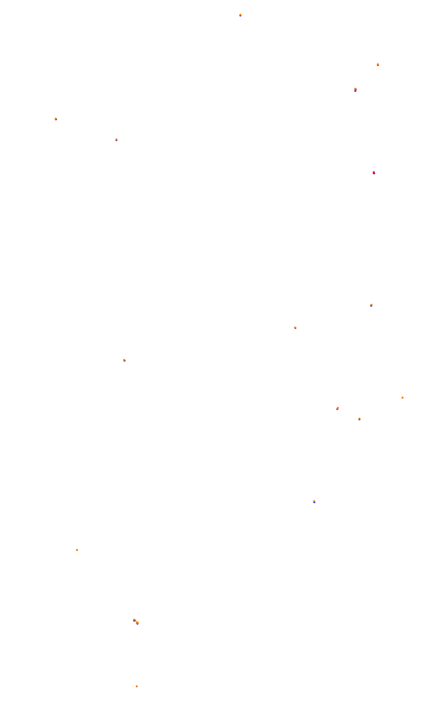 Silverstone Circuit - F1 2025 - EuroRacers collisions