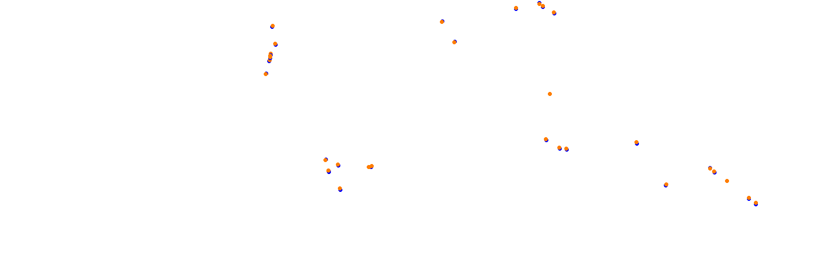 Suzuka International Racing Course - F1 2025 - EuroRacers collisions