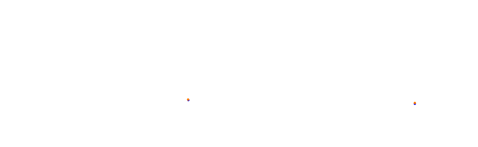 Suzuka International Racing Course - F1 2025 - EuroRacers collisions
