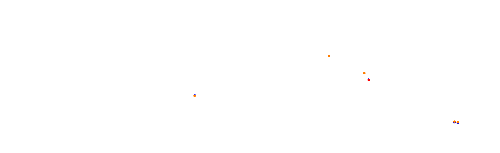 Suzuka International Racing Course - F1 2025 - EuroRacers collisions
