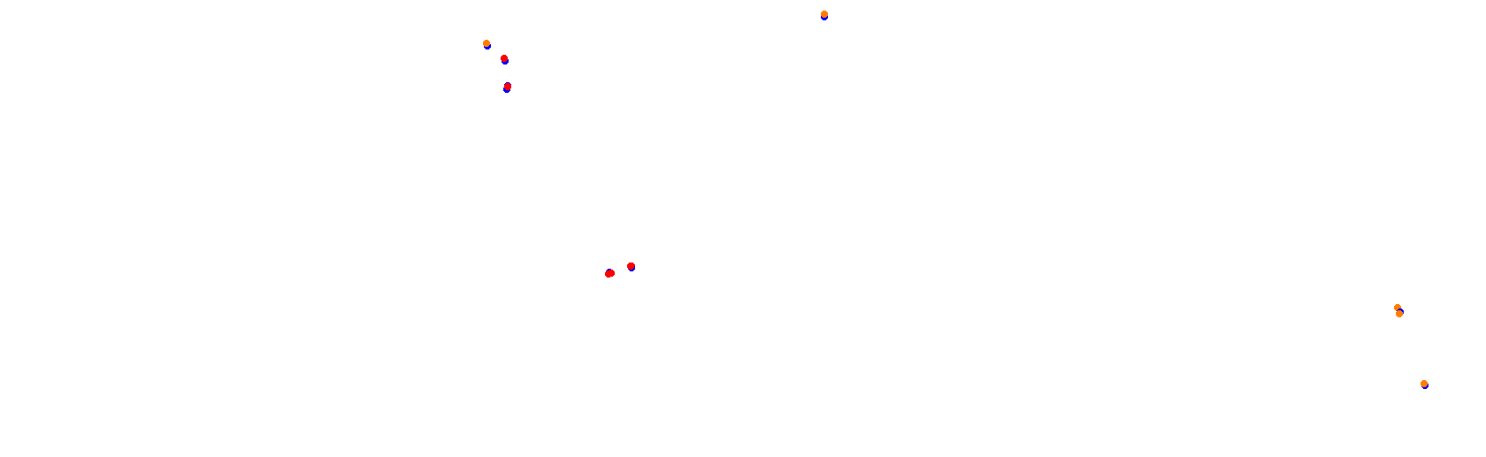 Suzuka International Racing Course - F1 2025 - EuroRacers collisions